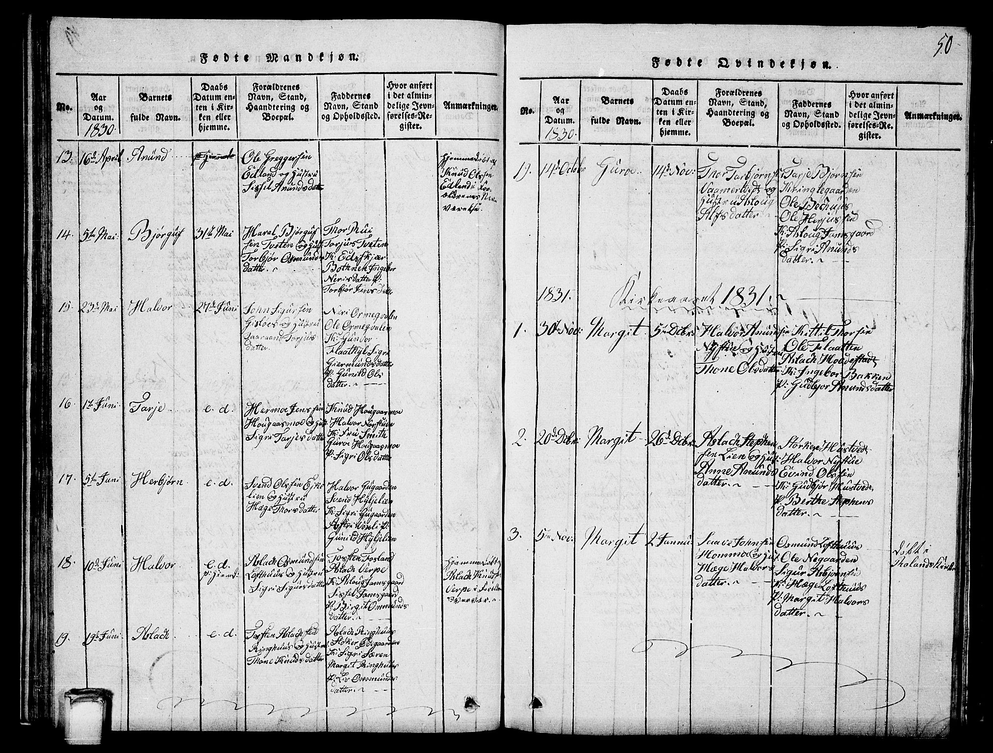 Vinje kirkebøker, SAKO/A-312/G/Ga/L0001: Parish register (copy) no. I 1, 1814-1843, p. 50