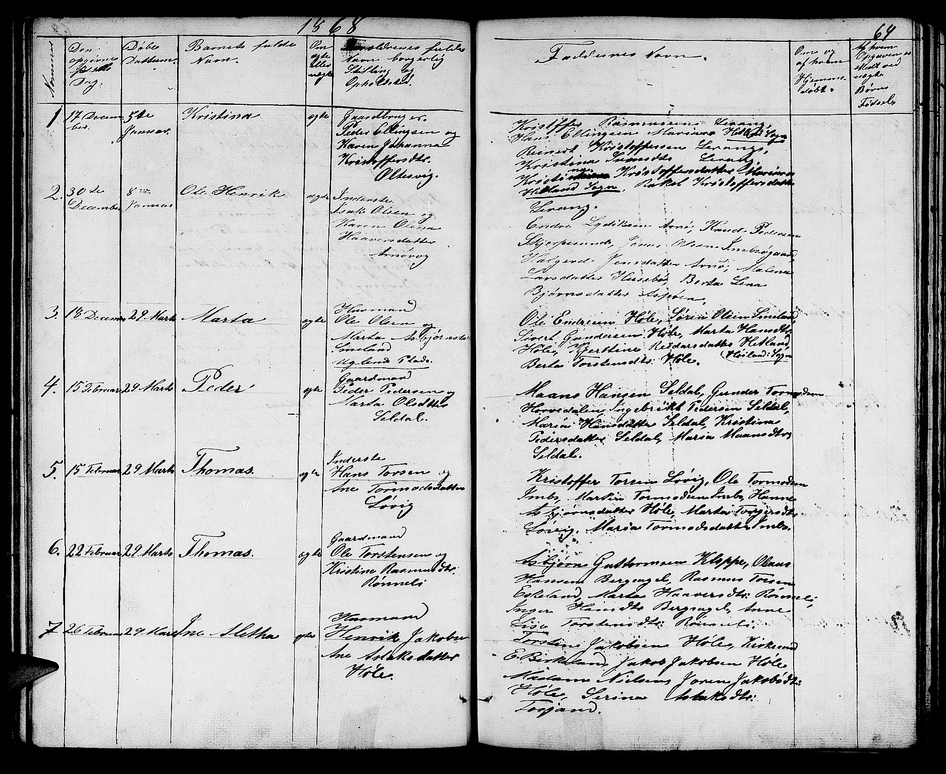 Høgsfjord sokneprestkontor, SAST/A-101624/H/Ha/Hab/L0001: Parish register (copy) no. B 1, 1855-1885, p. 64