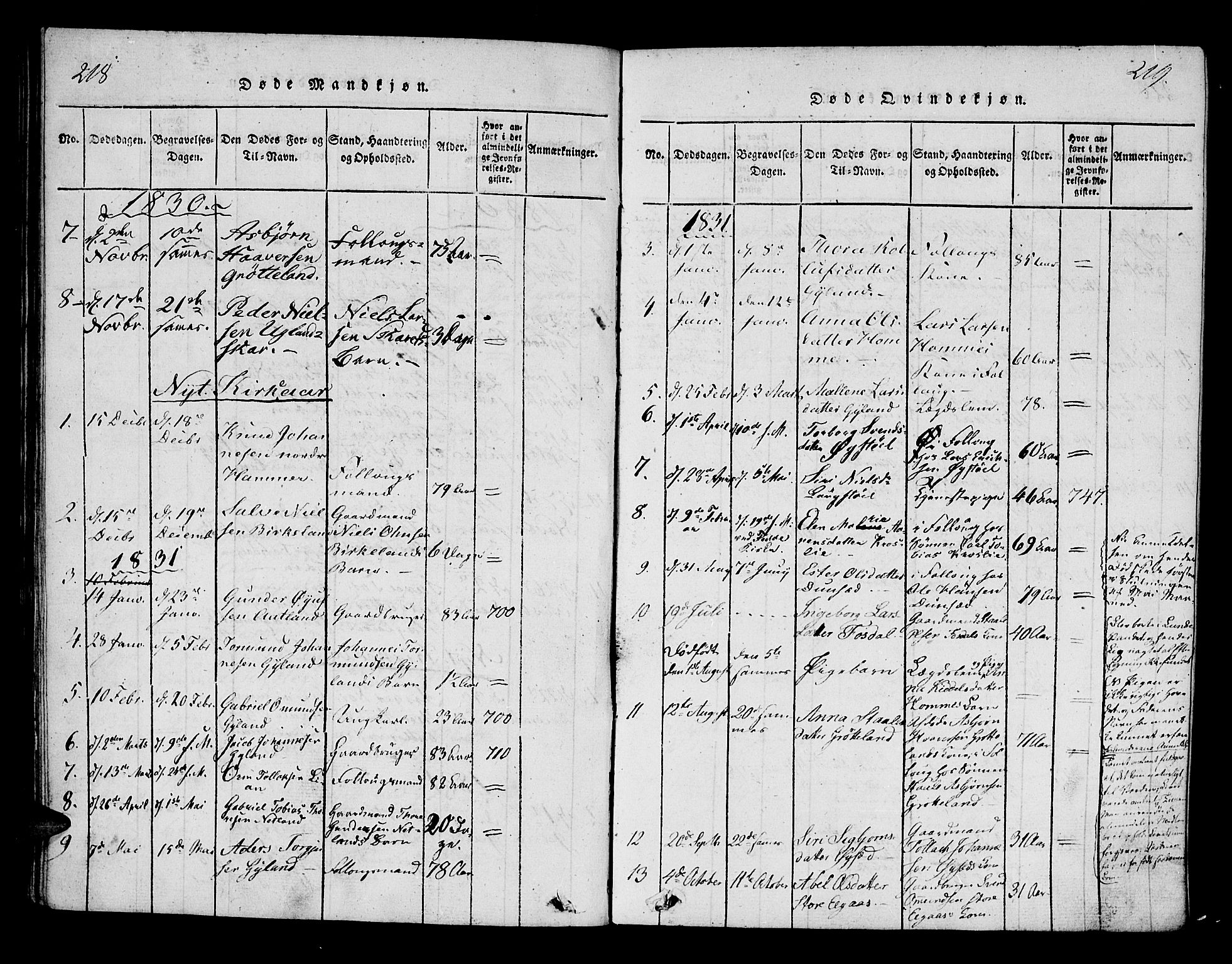 Bakke sokneprestkontor, AV/SAK-1111-0002/F/Fa/Fab/L0001: Parish register (official) no. A 1, 1815-1835, p. 218-219