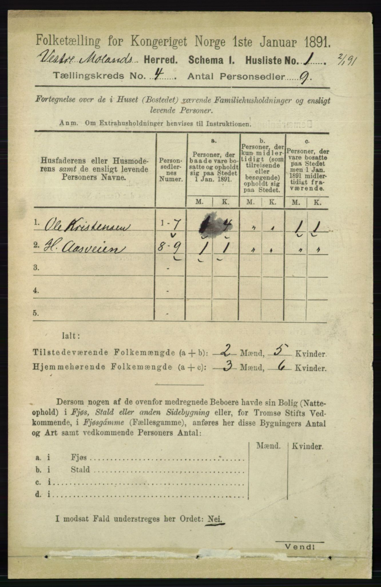 RA, 1891 census for 0926 Vestre Moland, 1891, p. 1142