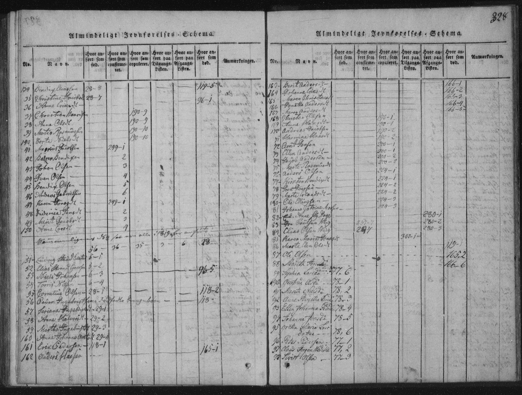 Ministerialprotokoller, klokkerbøker og fødselsregistre - Nord-Trøndelag, AV/SAT-A-1458/773/L0609: Parish register (official) no. 773A03 /1, 1815-1830, p. 328