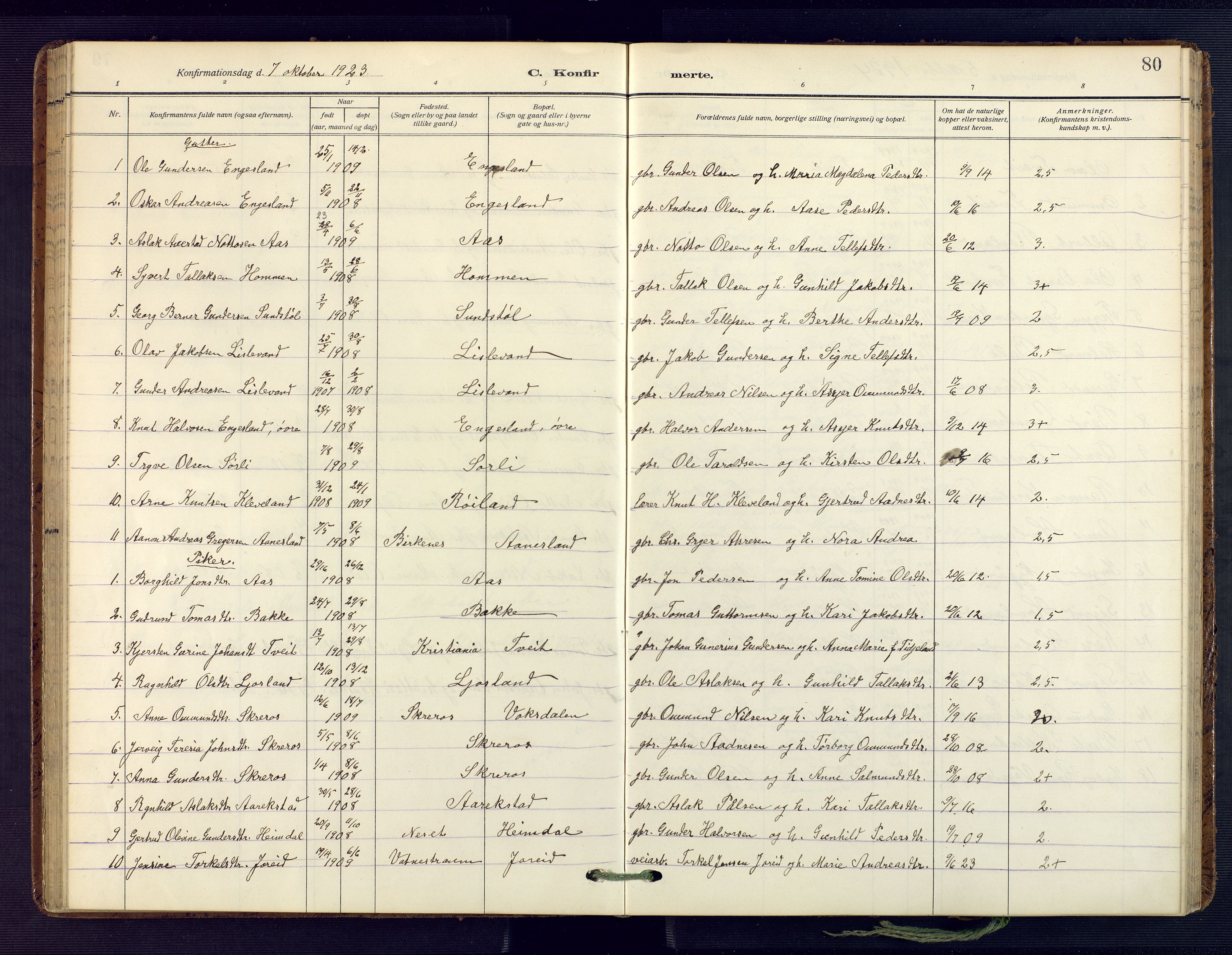 Herefoss sokneprestkontor, SAK/1111-0019/F/Fa/Fab/L0005: Parish register (official) no. A 5, 1910-1932, p. 80