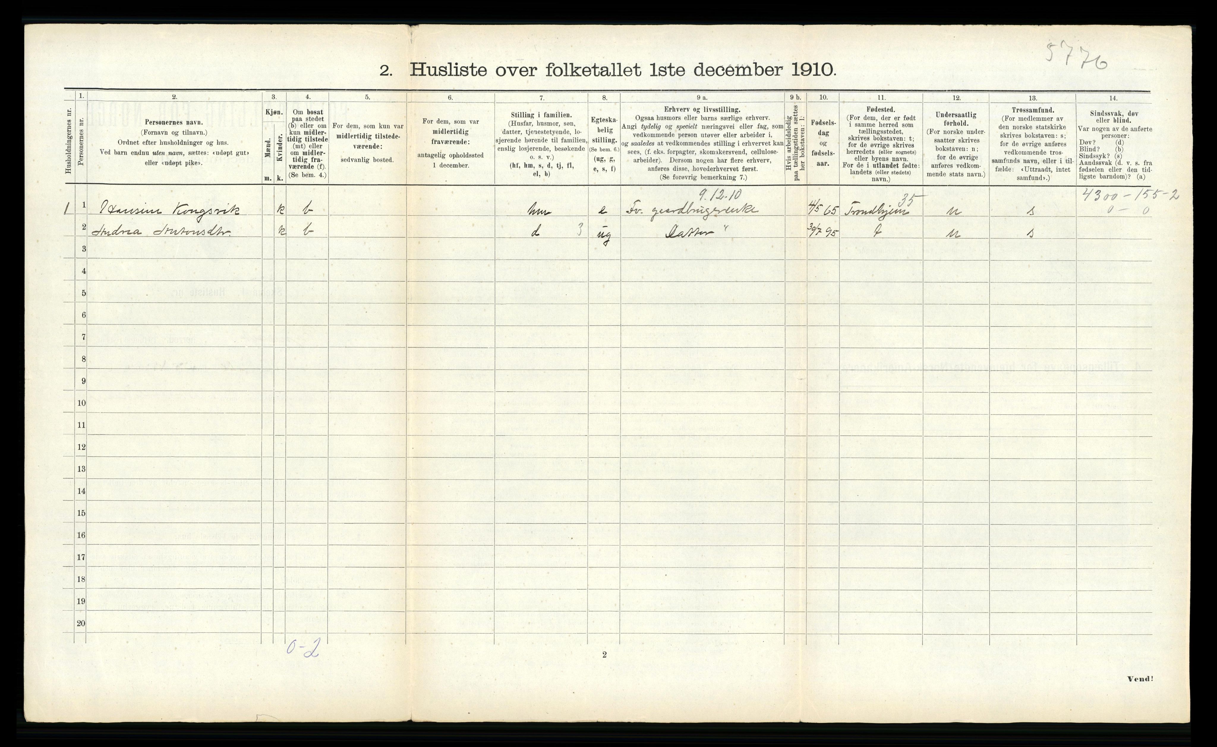 RA, 1910 census for Byneset, 1910, p. 192