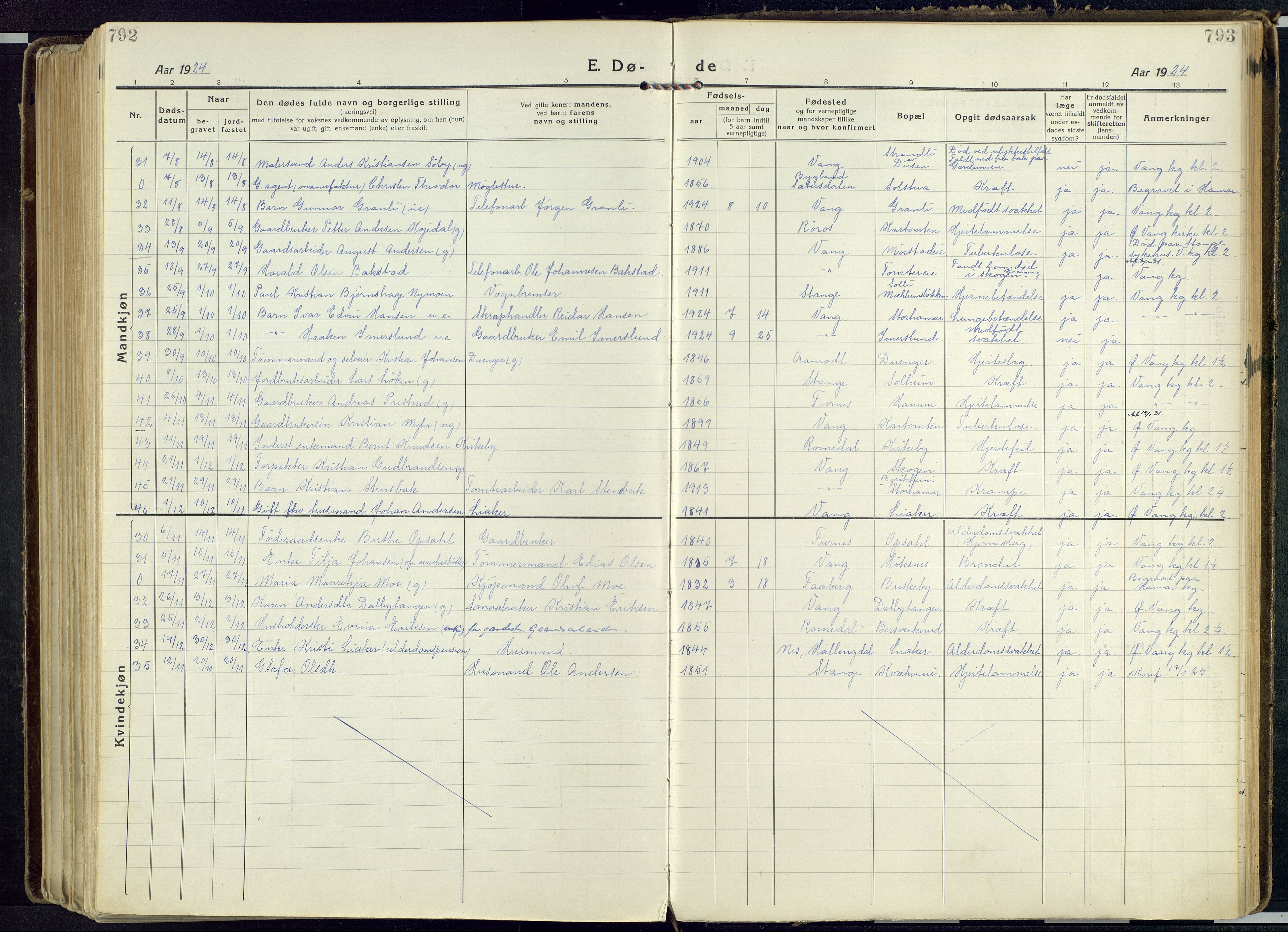 Vang prestekontor, Hedmark, AV/SAH-PREST-008/H/Ha/Haa/L0022: Parish register (official) no. 22, 1918-1944, p. 792-793