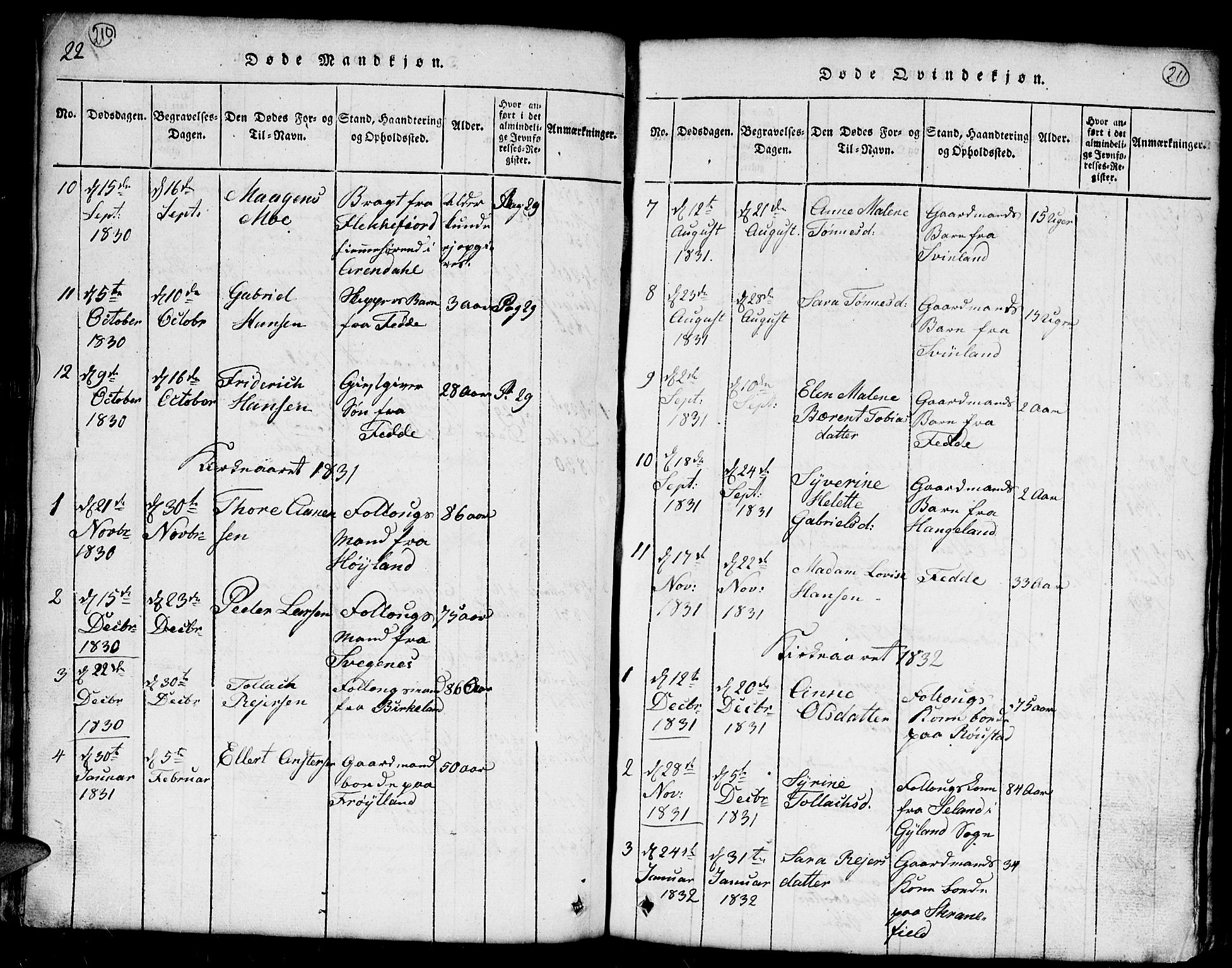 Kvinesdal sokneprestkontor, SAK/1111-0026/F/Fb/Fba/L0001: Parish register (copy) no. B 1, 1815-1839, p. 210-211