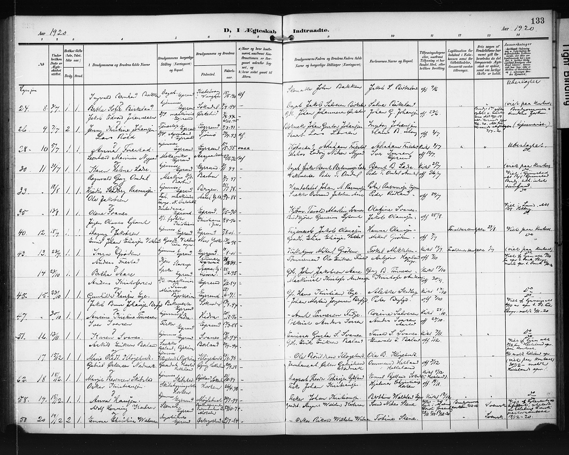 Eigersund sokneprestkontor, AV/SAST-A-101807/001/30/30BB/L0012: Parish register (copy) no. B 12, 1908-1930, p. 133