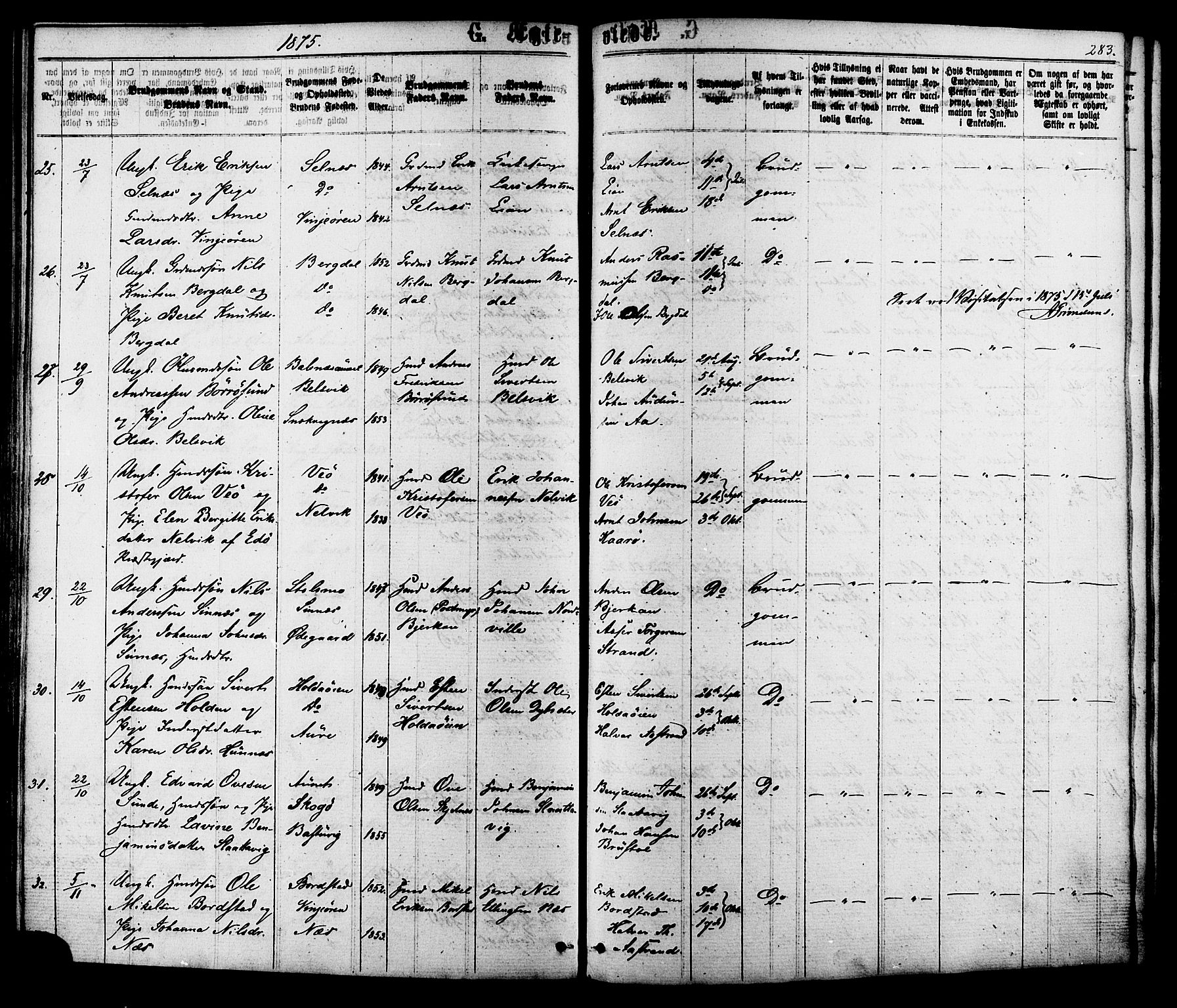 Ministerialprotokoller, klokkerbøker og fødselsregistre - Sør-Trøndelag, AV/SAT-A-1456/630/L0495: Parish register (official) no. 630A08, 1868-1878, p. 283