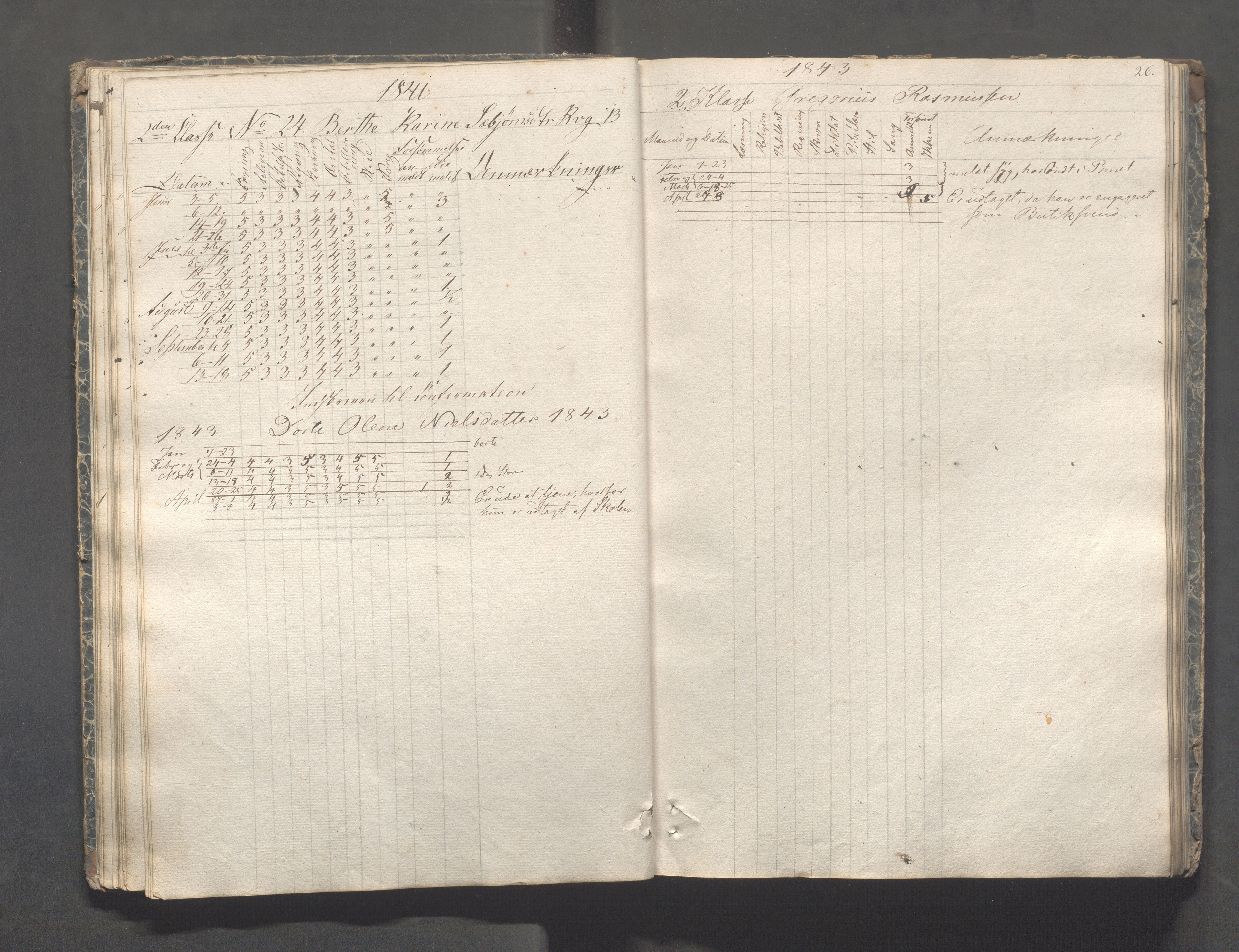 Kopervik Kommune - Kopervik skole, IKAR/K-102472/H/L0005: Skoleprotokoll, 1841-1855, p. 26