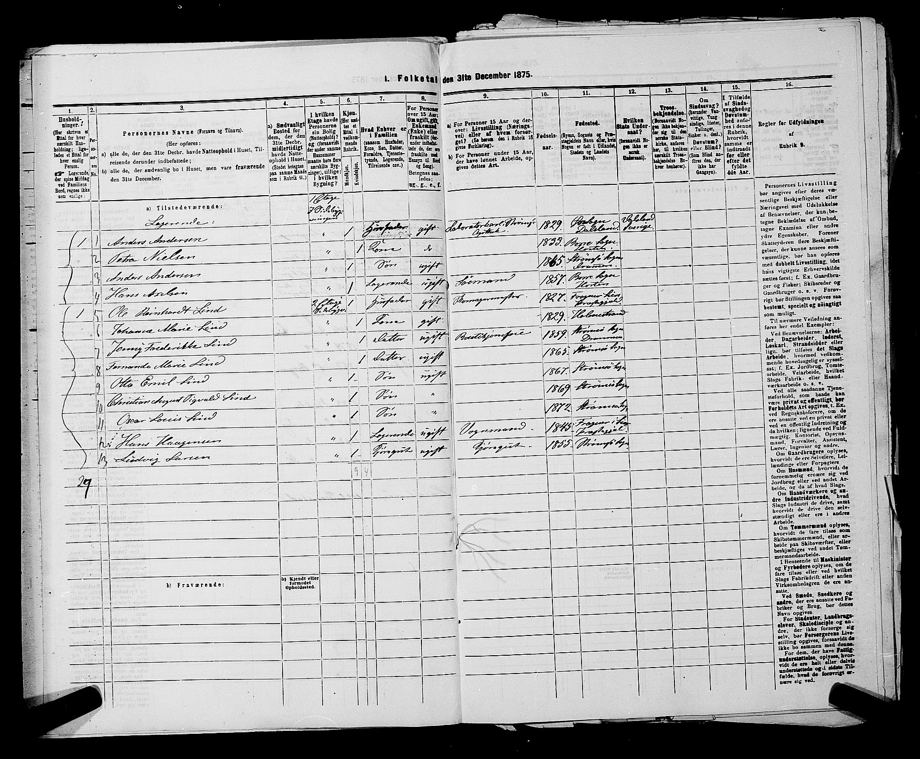 SAKO, 1875 census for 0602 Drammen, 1875, p. 2656