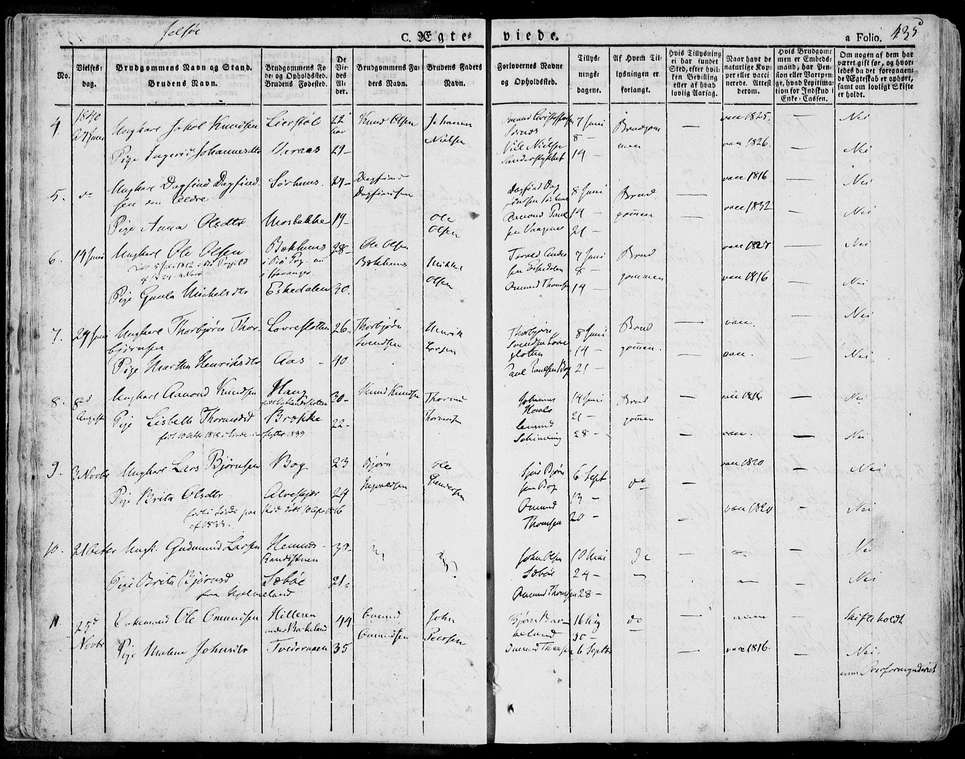 Jelsa sokneprestkontor, AV/SAST-A-101842/01/IV: Parish register (official) no. A 6.2, 1828-1853, p. 435