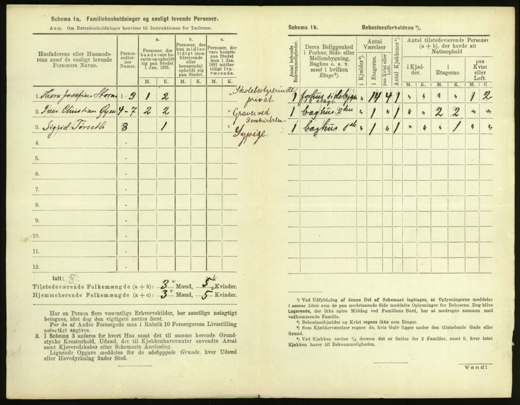 RA, 1891 census for 1601 Trondheim, 1891, p. 505