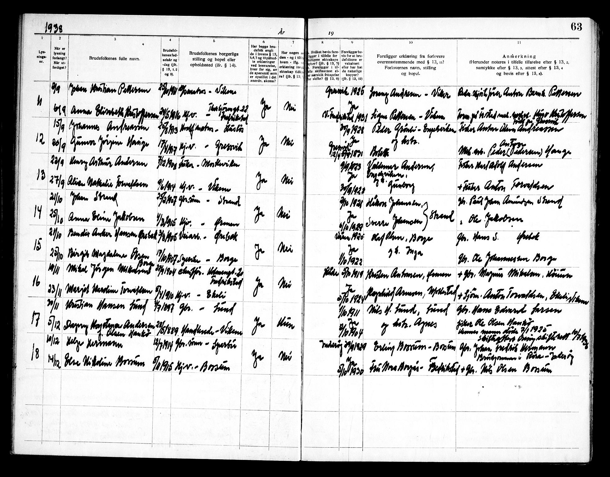 Onsøy prestekontor Kirkebøker, AV/SAO-A-10914/H/Ha/L0001: Banns register no. I 1, 1919-1956, p. 63