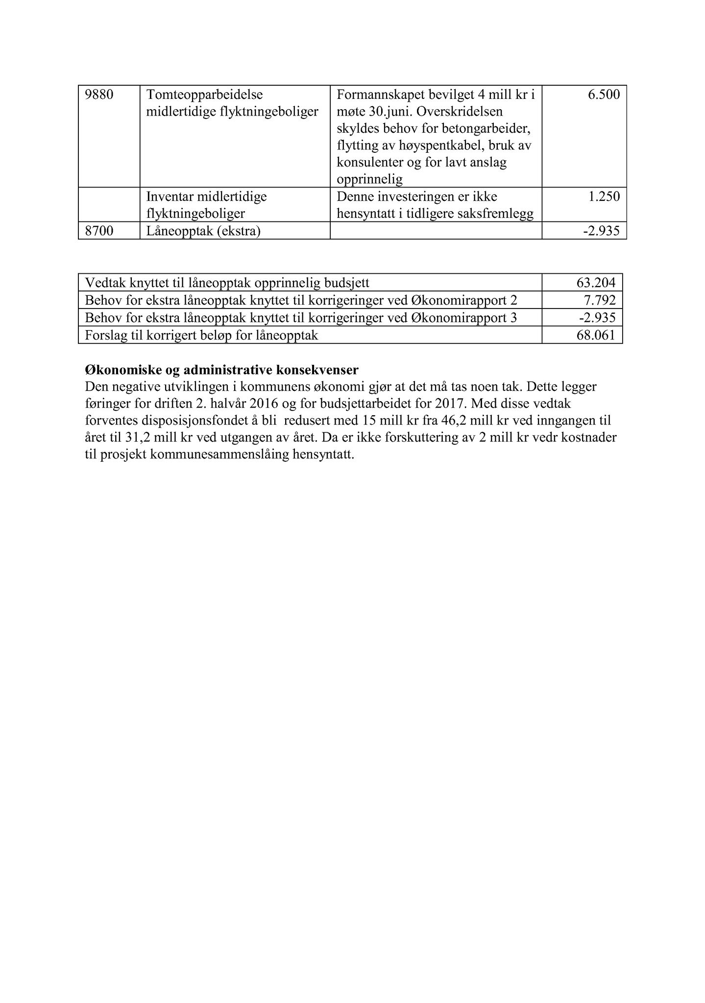 Klæbu Kommune, TRKO/KK/01-KS/L009: Kommunestyret - Møtedokumenter, 2016, p. 1702