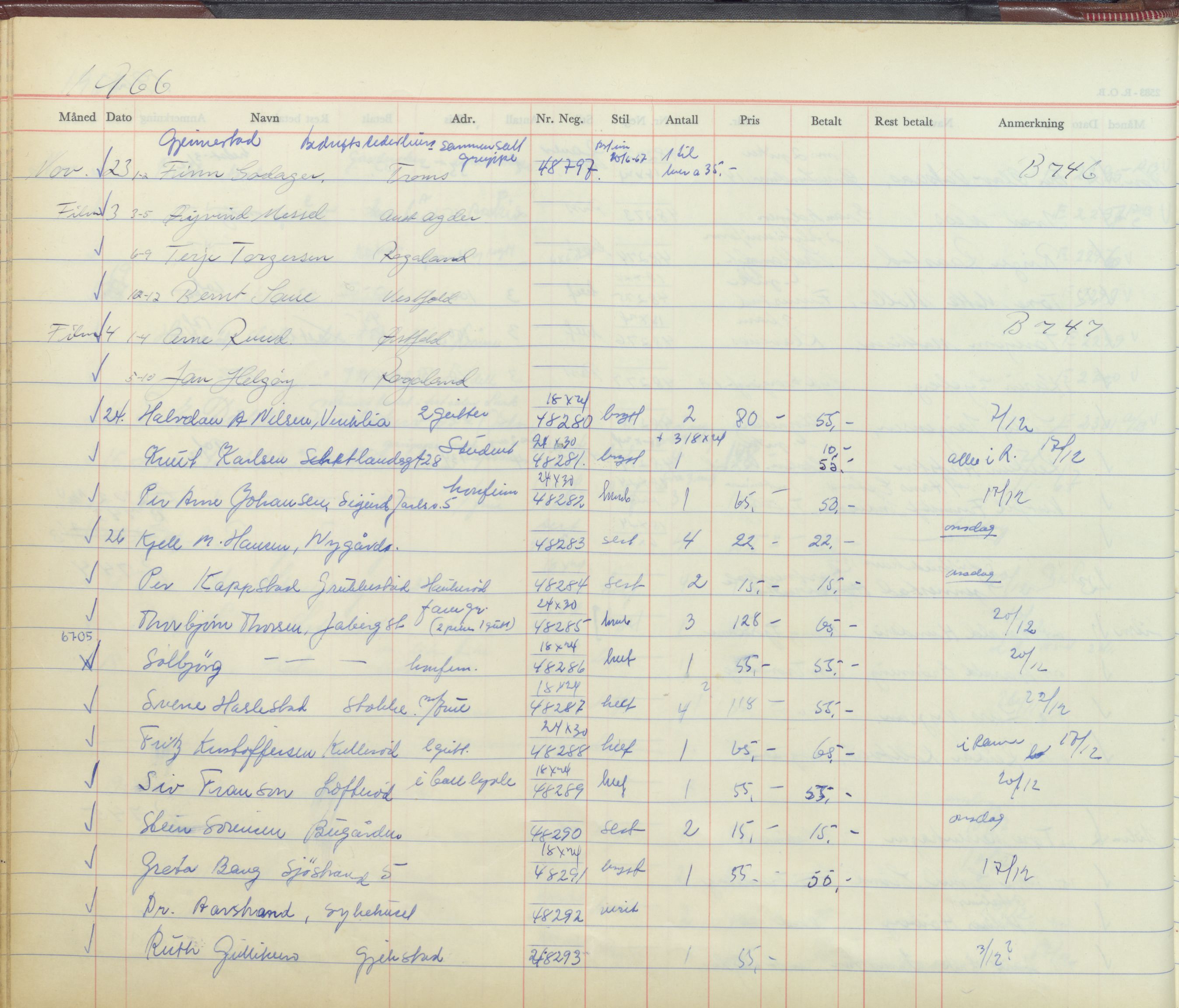 Pa 1494 - Jørgensen, Antonius. Fotograf, VEMU/A-2760/F/Fb, 1927-1984, p. 2836