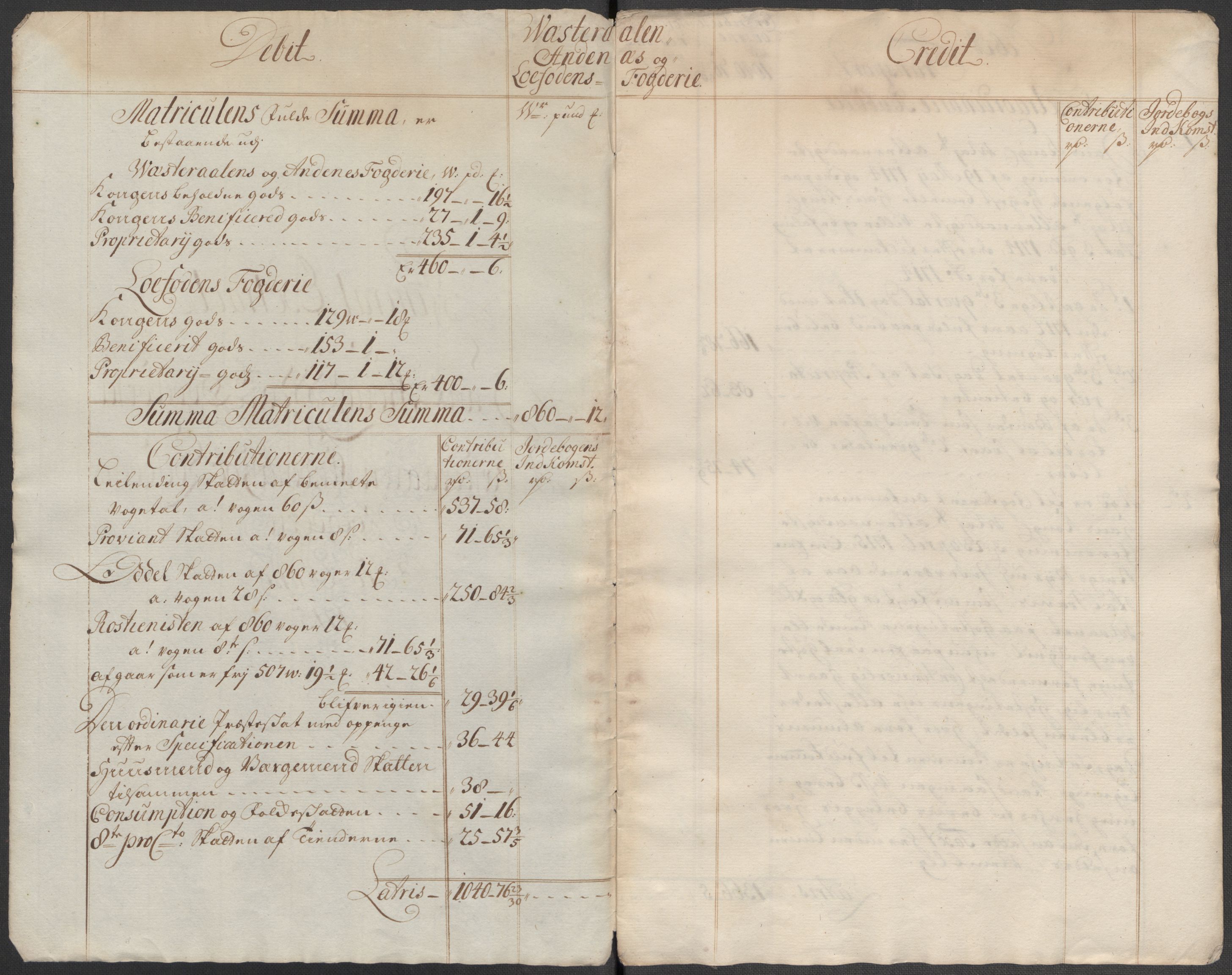 Rentekammeret inntil 1814, Reviderte regnskaper, Fogderegnskap, RA/EA-4092/R67/L4681: Fogderegnskap Vesterålen, Andenes og Lofoten, 1715, p. 18