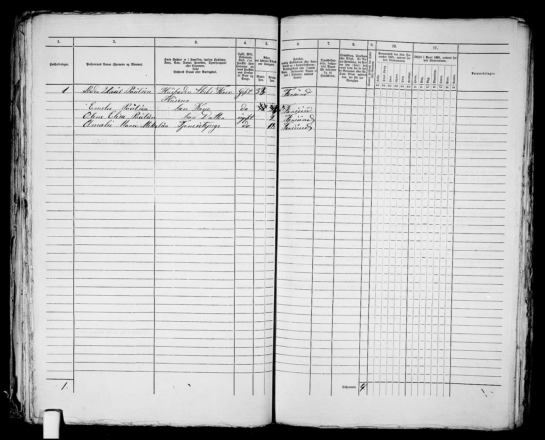 RA, 1865 census for Vanse/Farsund, 1865, p. 127