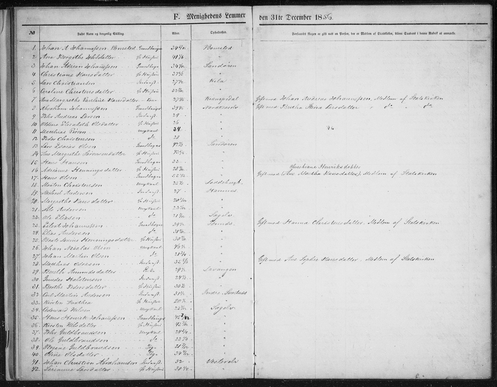 Fylkesmannen i Troms, AV/SATØ-S-0001/A7.10.1/L1974: Dissenter register no. TF 1974, 1856-1892