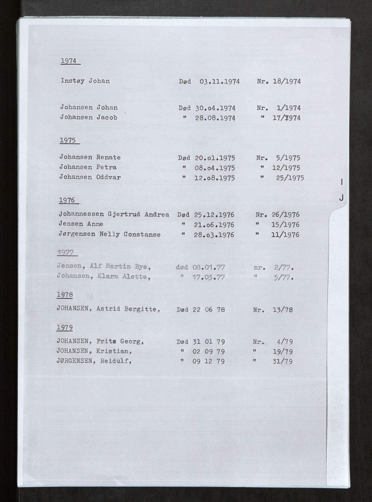 Vefsn lensmannskontor, AV/SAT-A-5714/4/Gh/L0001: Dødsfallprotokoll, 1973-1990, p. 85