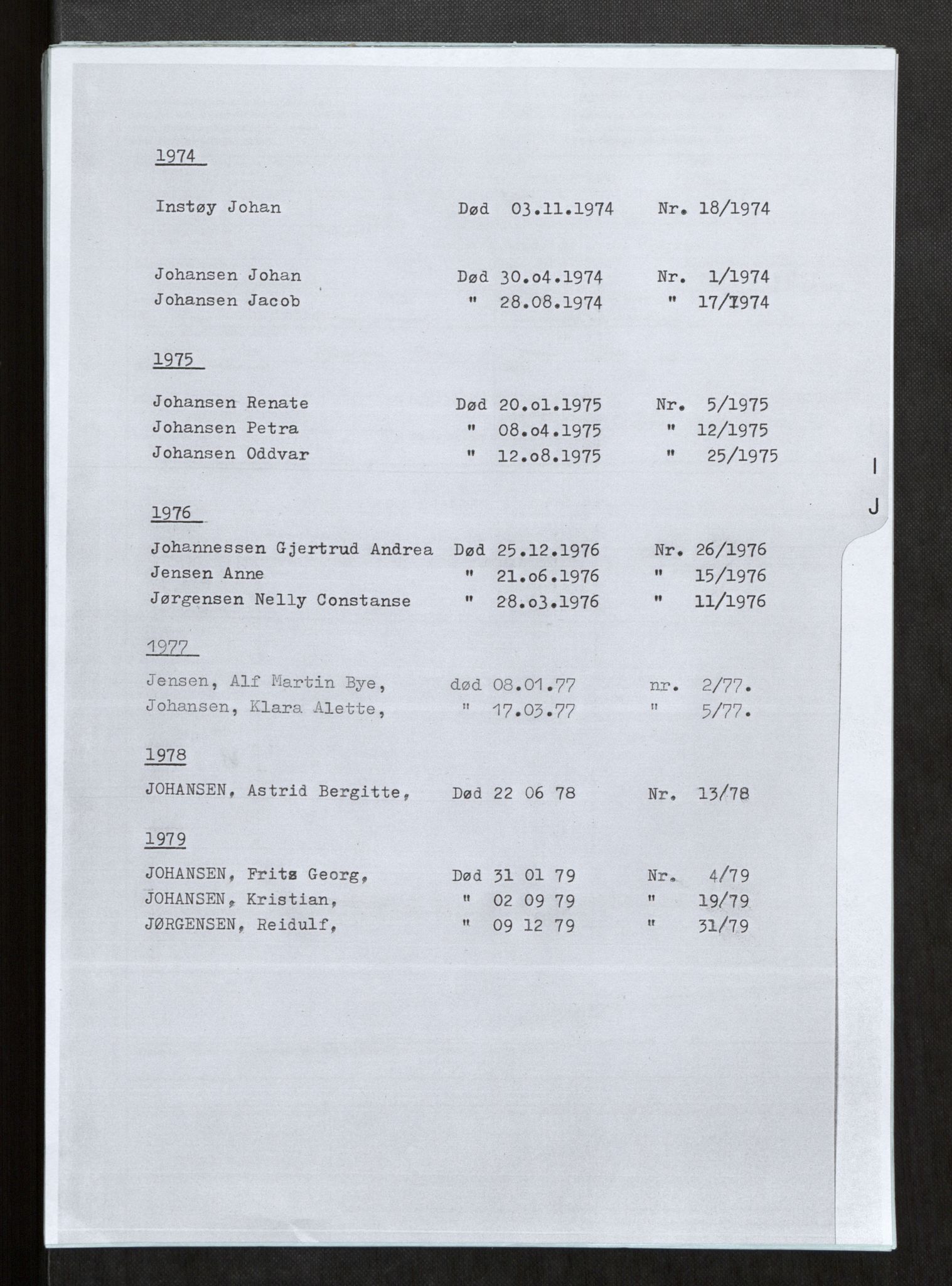 Vefsn lensmannskontor, SAT/A-5714/4/Gh/L0001: Dødsfallprotokoll, 1973-1990, p. 85