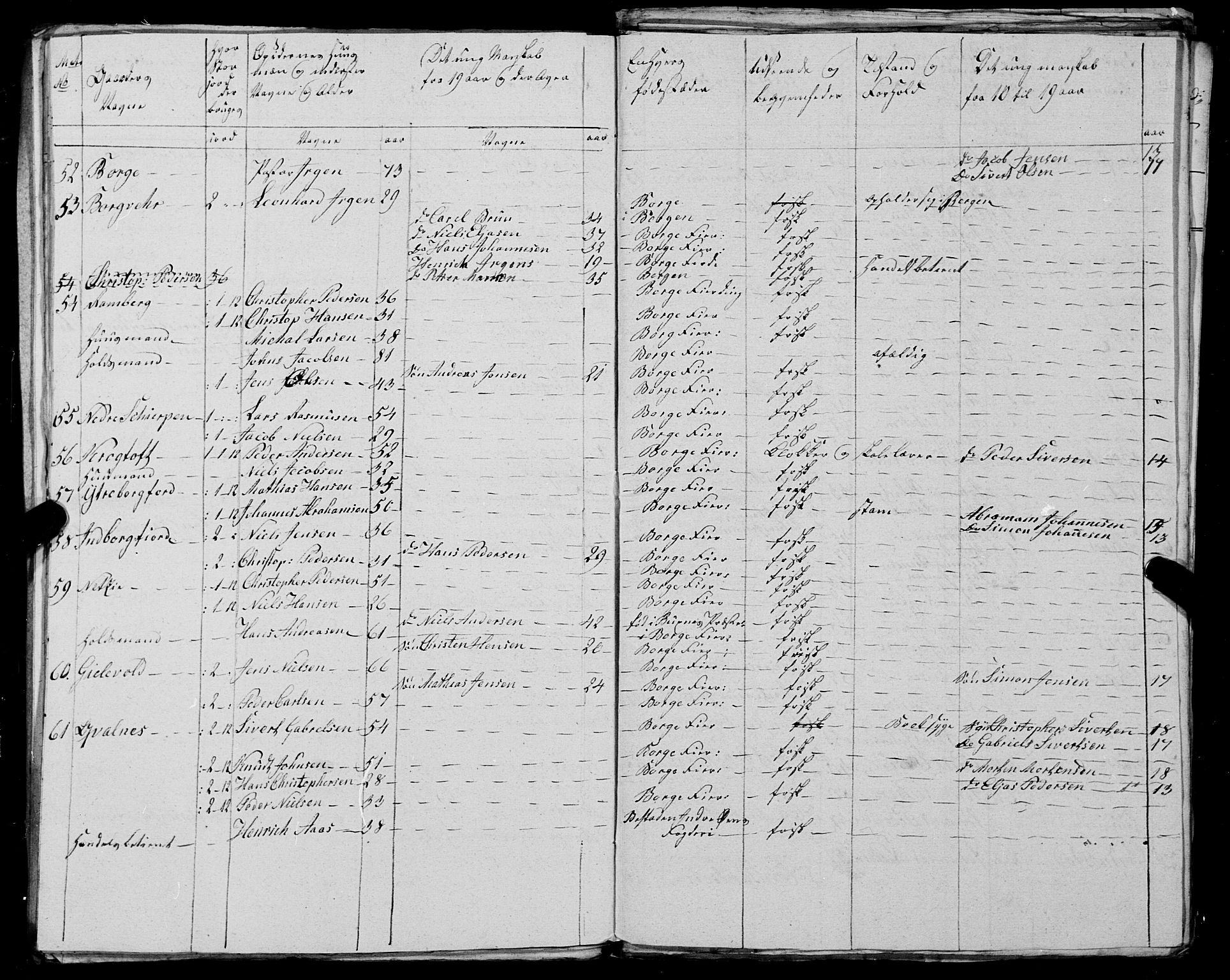 Fylkesmannen i Nordland, AV/SAT-A-0499/1.1/R/Ra/L0025: --, 1806-1836, p. 211