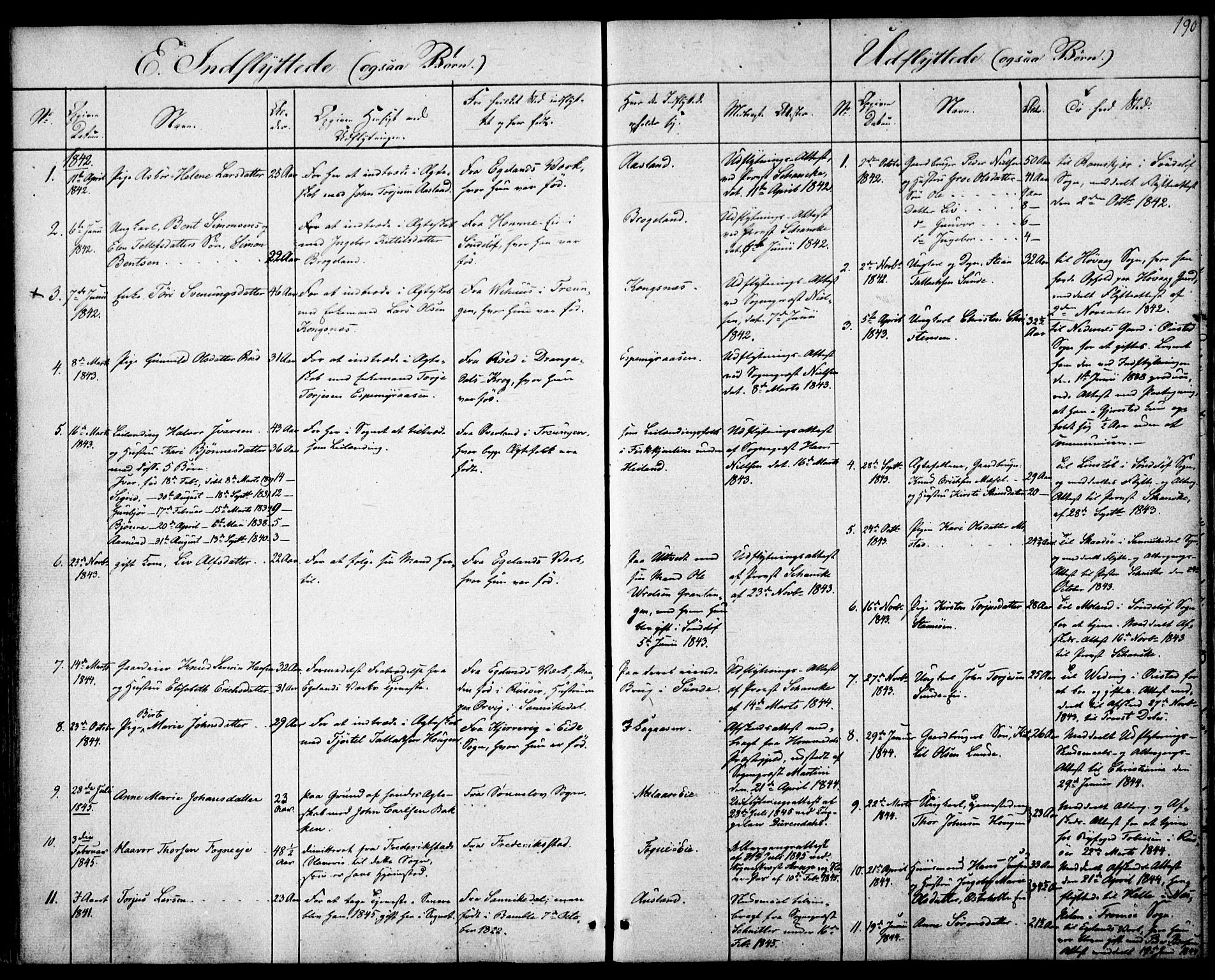 Gjerstad sokneprestkontor, SAK/1111-0014/F/Fa/Faa/L0006: Parish register (official) no. A 6, 1841-1857, p. 190