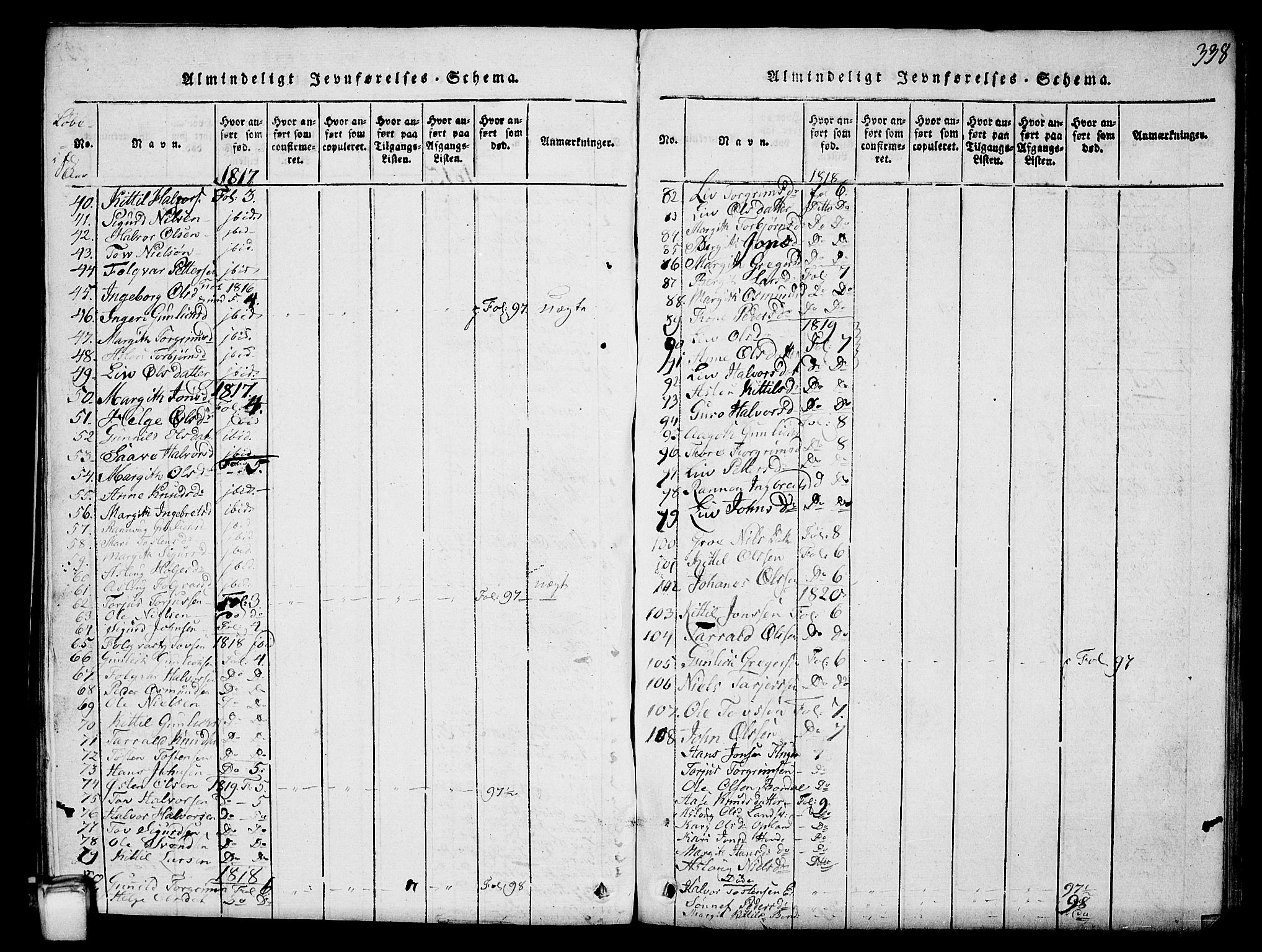 Hjartdal kirkebøker, SAKO/A-270/G/Gc/L0001: Parish register (copy) no. III 1, 1815-1842, p. 338