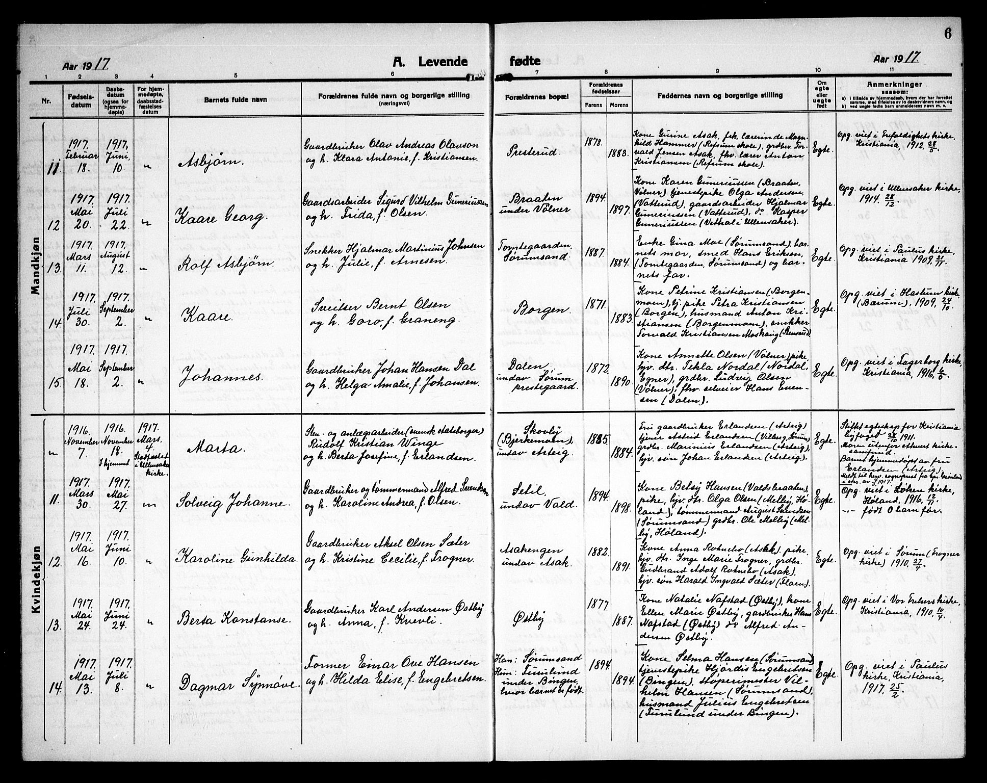 Sørum prestekontor Kirkebøker, AV/SAO-A-10303/G/Ga/L0008: Parish register (copy) no. I 8, 1917-1934, p. 6