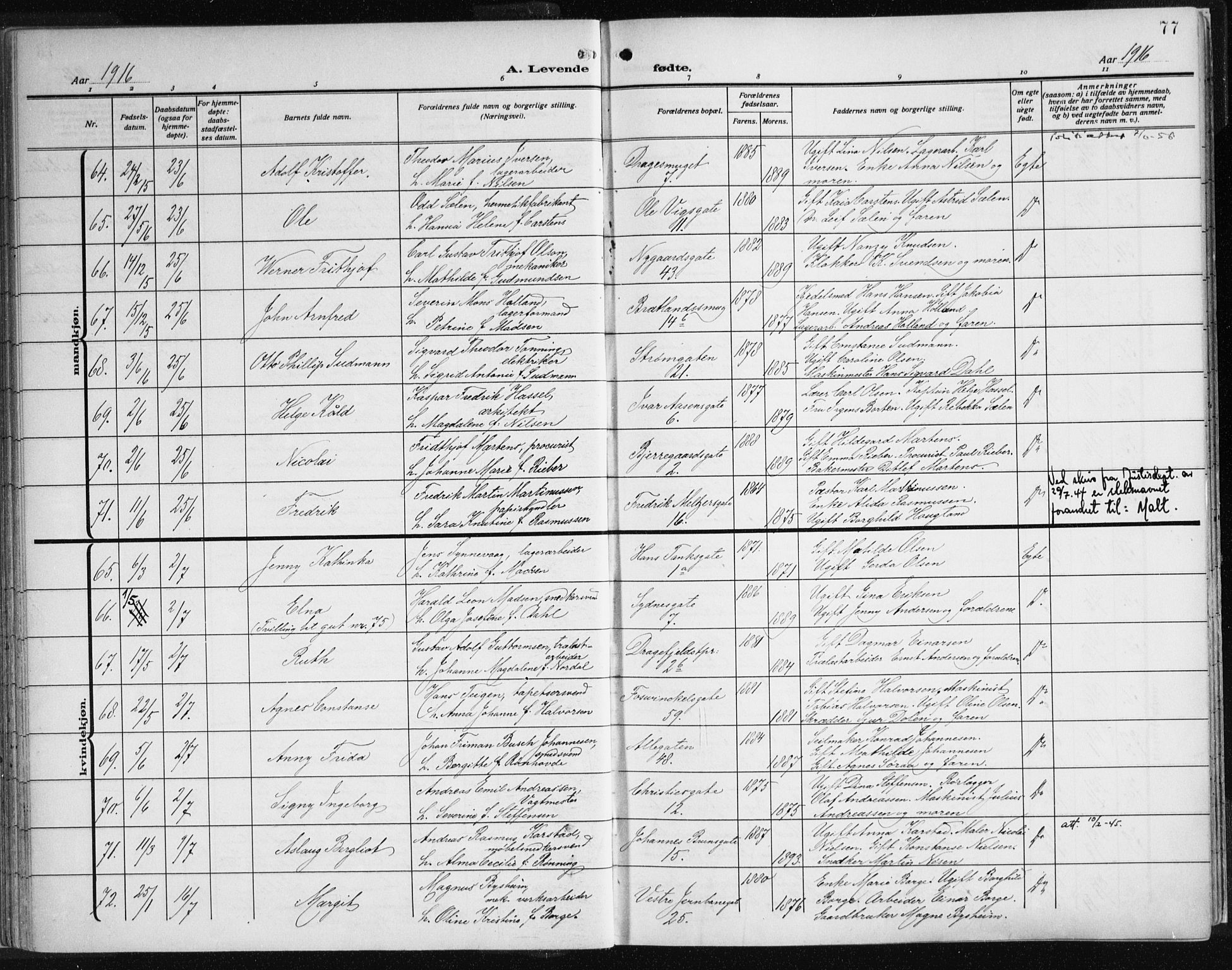 Johanneskirken sokneprestembete, AV/SAB-A-76001/H/Haa: Parish register (official) no. A 3, 1913-1934, p. 77
