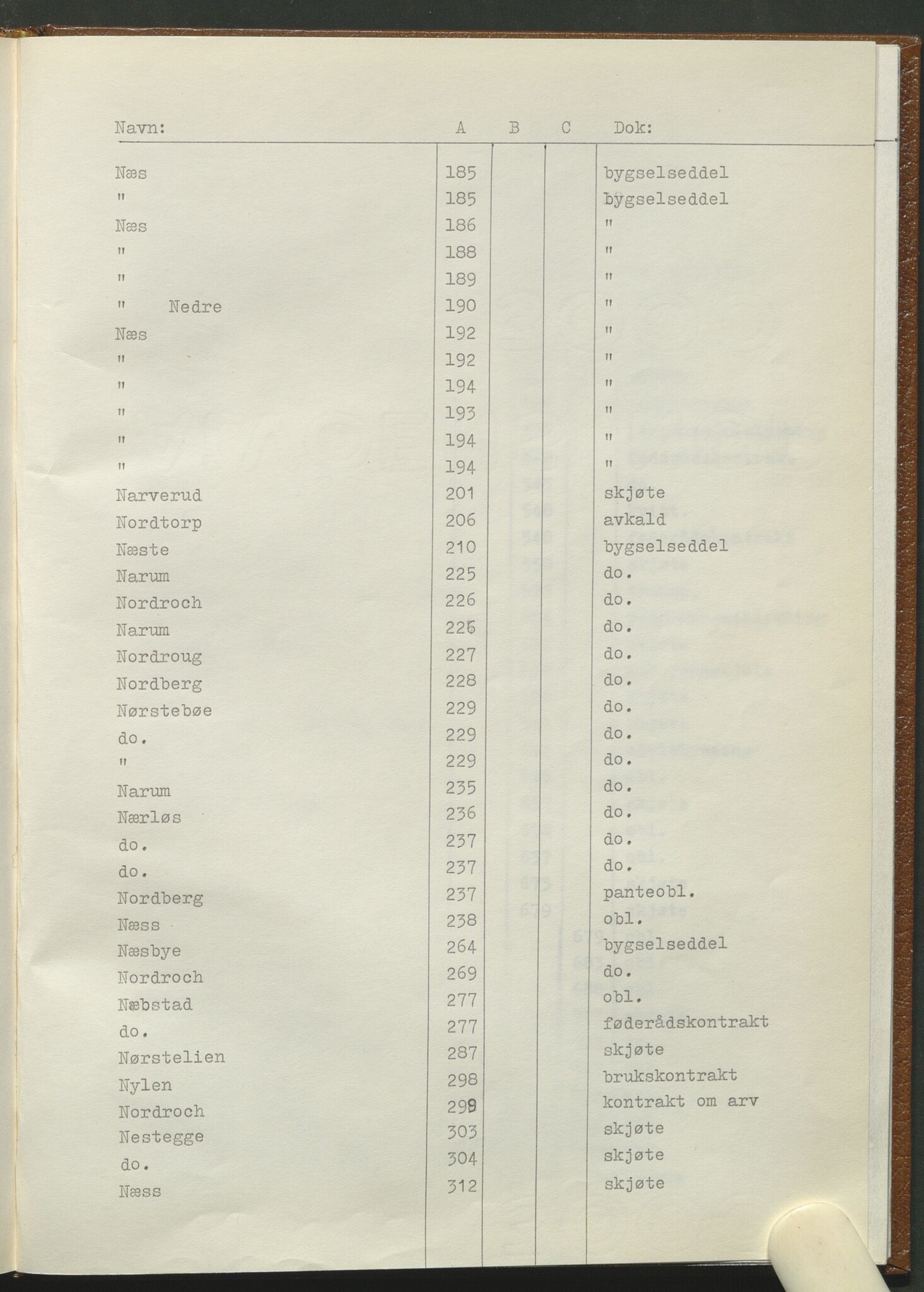 Statsarkivet i Hamar, AV/SAH-SAH-001/H/Hb/L0001/0001: Egne registre og hjelpemidler / Register til pantebok 7 (1748 - 1761) i Hadeland, Land og Valdres sorenskriveri, 1748-1761