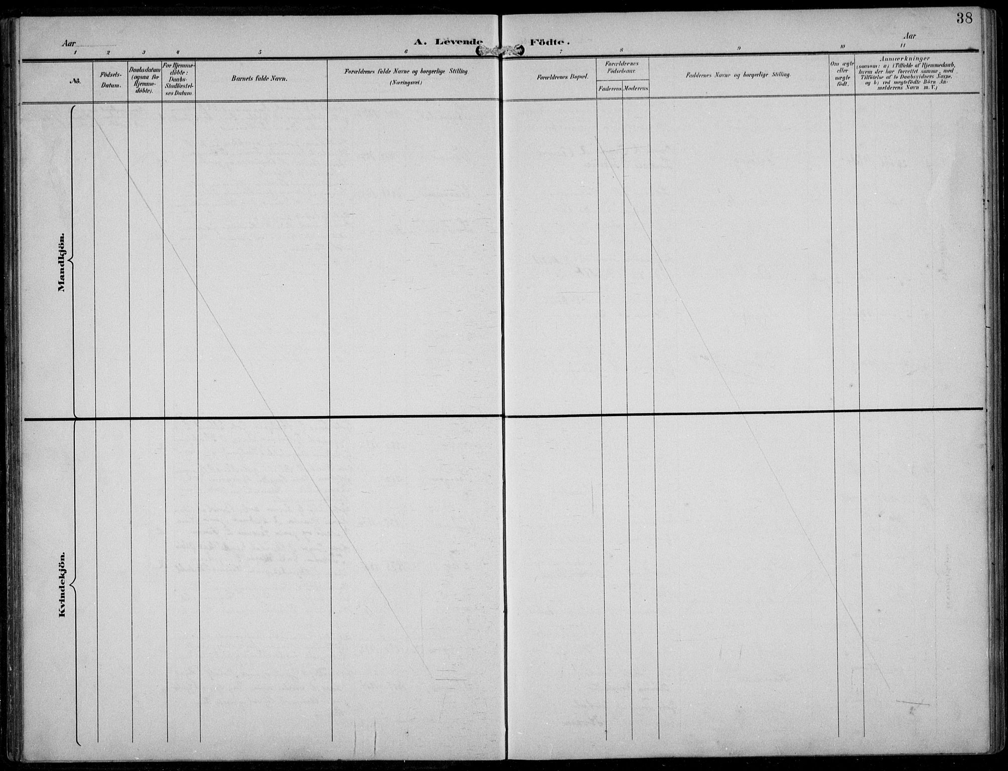 Aurland sokneprestembete, SAB/A-99937/H/Hb/Hba/L0003: Parish register (copy) no. A 3, 1896-1939, p. 38