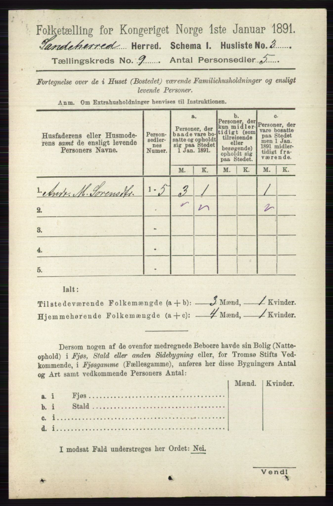 RA, 1891 census for 0724 Sandeherred, 1891, p. 5429