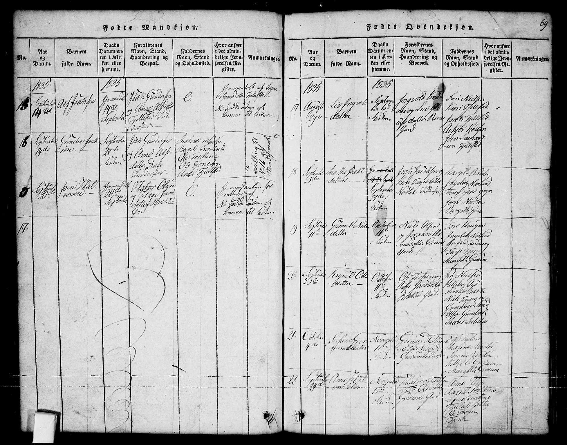 Nissedal kirkebøker, SAKO/A-288/G/Ga/L0001: Parish register (copy) no. I 1, 1814-1860, p. 69