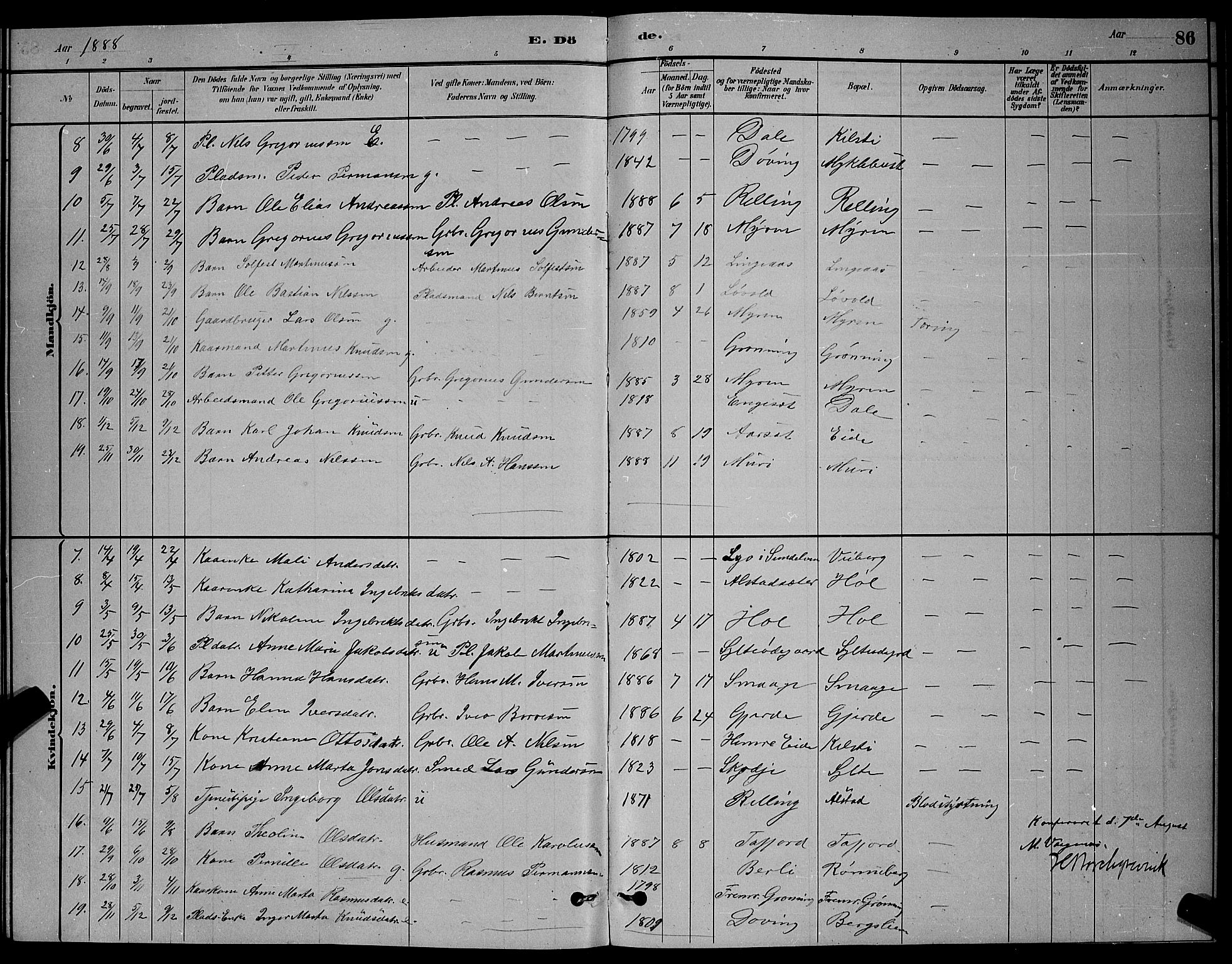 Ministerialprotokoller, klokkerbøker og fødselsregistre - Møre og Romsdal, AV/SAT-A-1454/519/L0263: Parish register (copy) no. 519C04, 1885-1892, p. 86