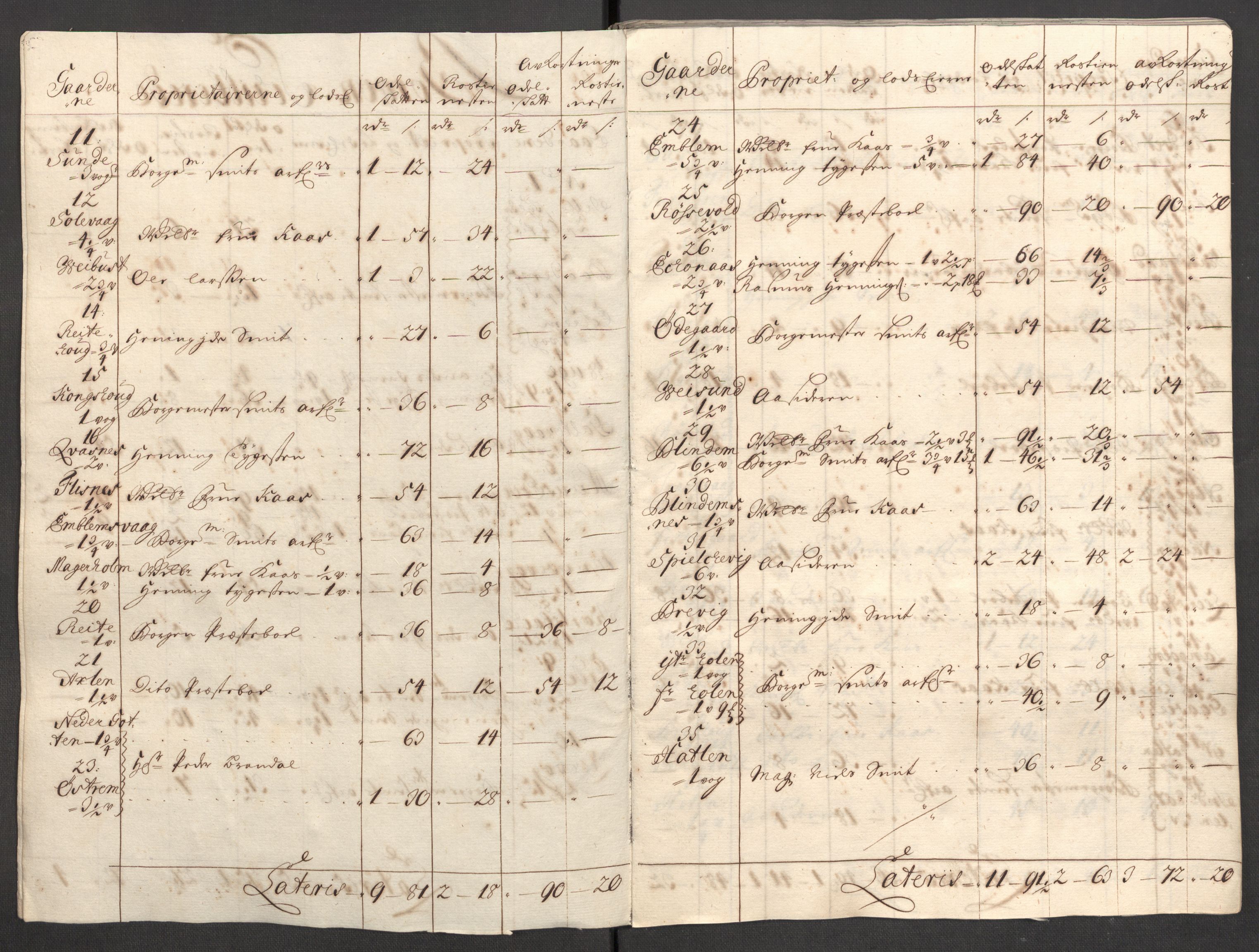 Rentekammeret inntil 1814, Reviderte regnskaper, Fogderegnskap, AV/RA-EA-4092/R54/L3559: Fogderegnskap Sunnmøre, 1702-1703, p. 266