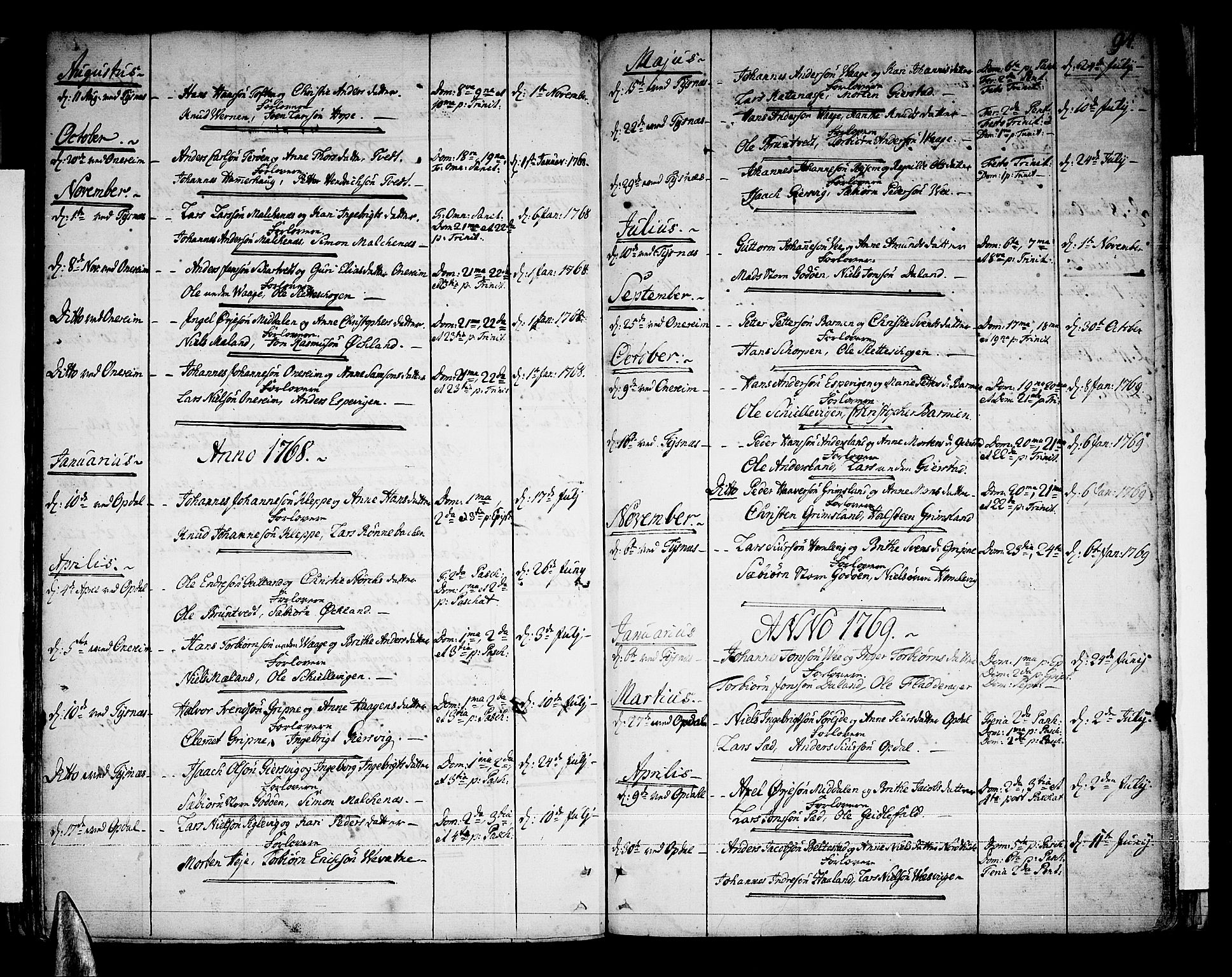 Tysnes sokneprestembete, SAB/A-78601/H/Haa: Parish register (official) no. A 5, 1762-1793, p. 94