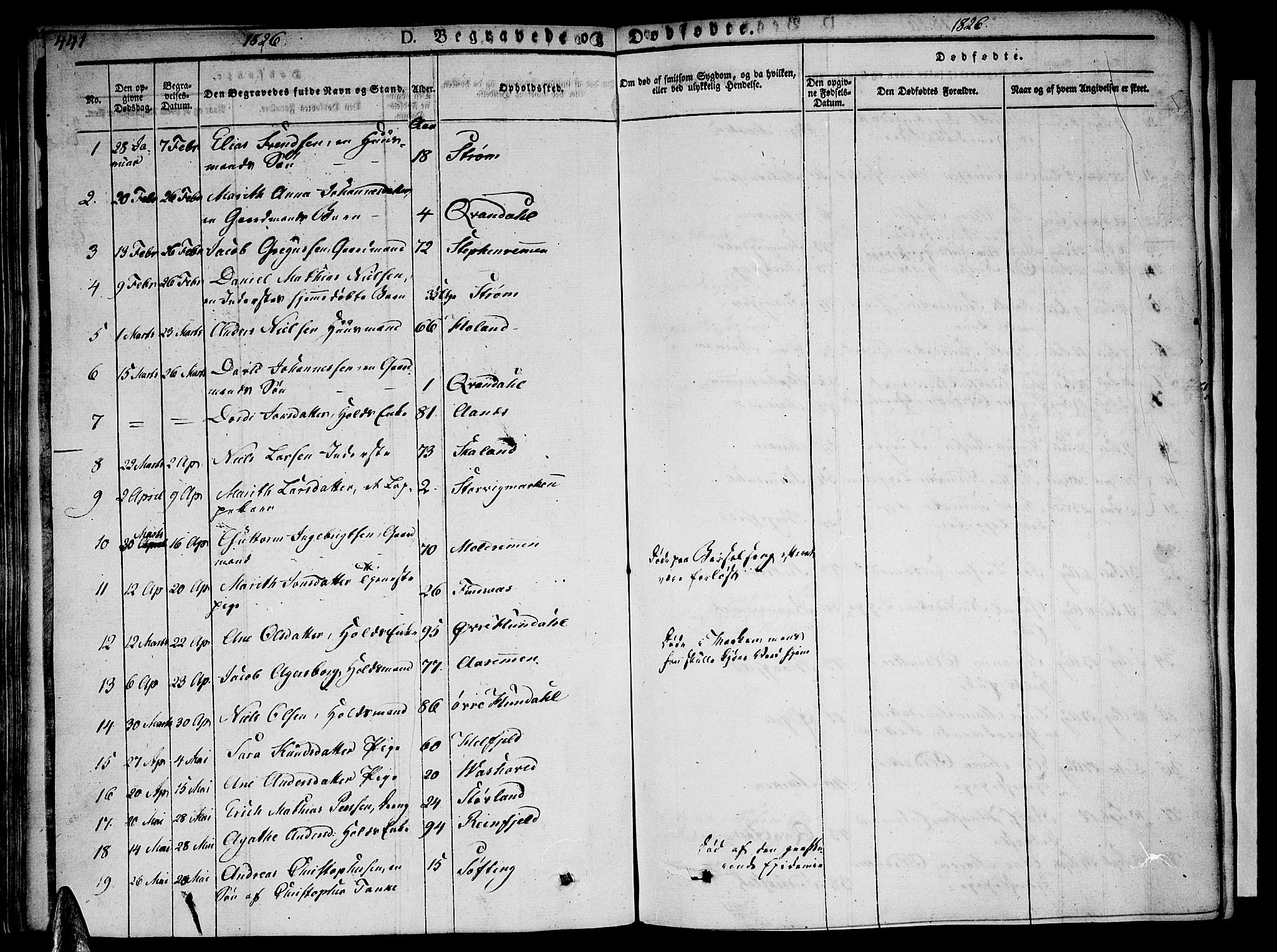 Ministerialprotokoller, klokkerbøker og fødselsregistre - Nordland, AV/SAT-A-1459/820/L0290: Parish register (official) no. 820A11, 1826-1845, p. 441