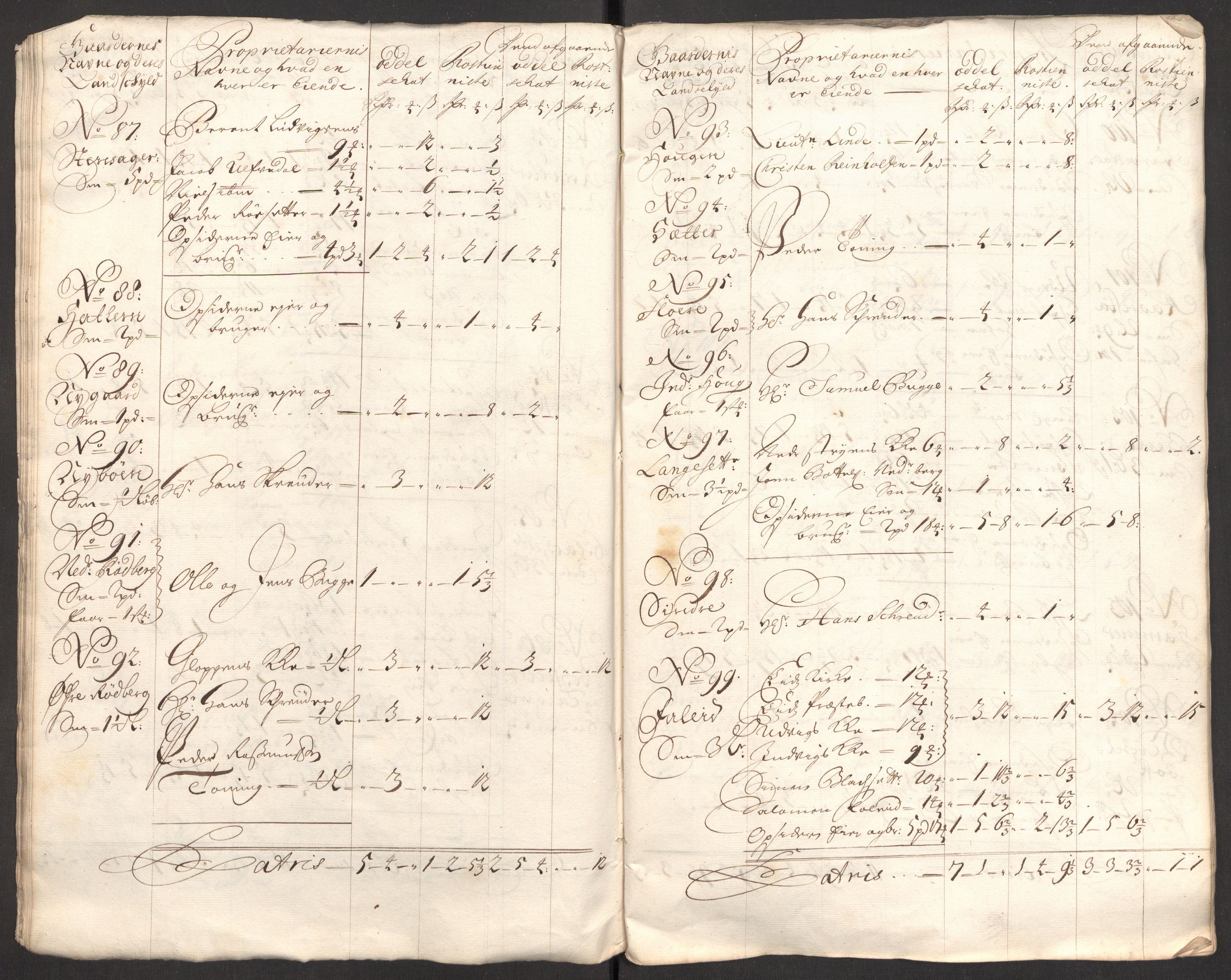 Rentekammeret inntil 1814, Reviderte regnskaper, Fogderegnskap, AV/RA-EA-4092/R53/L3425: Fogderegnskap Sunn- og Nordfjord, 1700-1701, p. 350