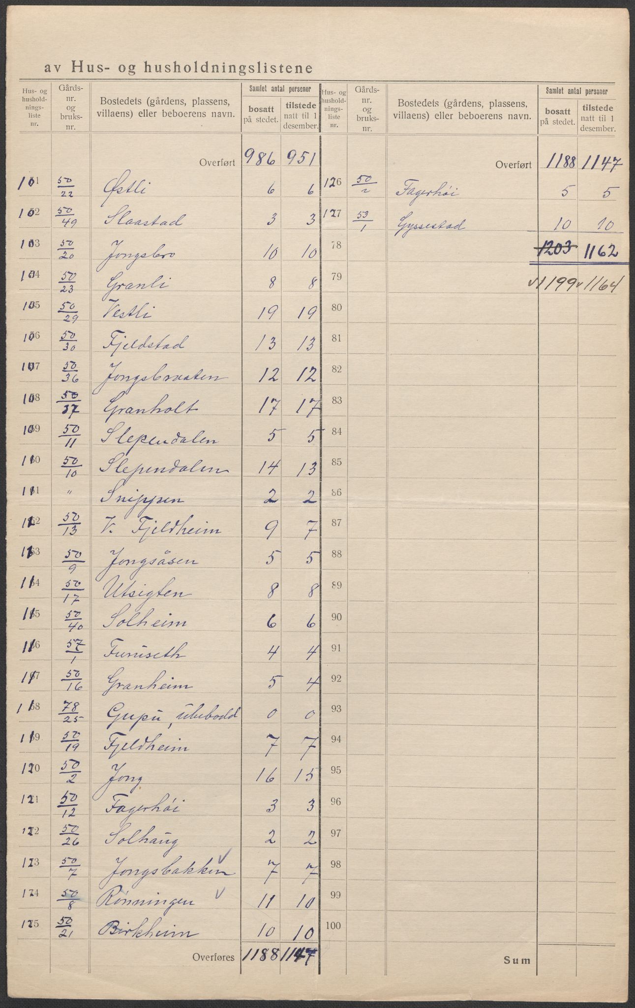 SAO, 1920 census for Bærum, 1920, p. 21