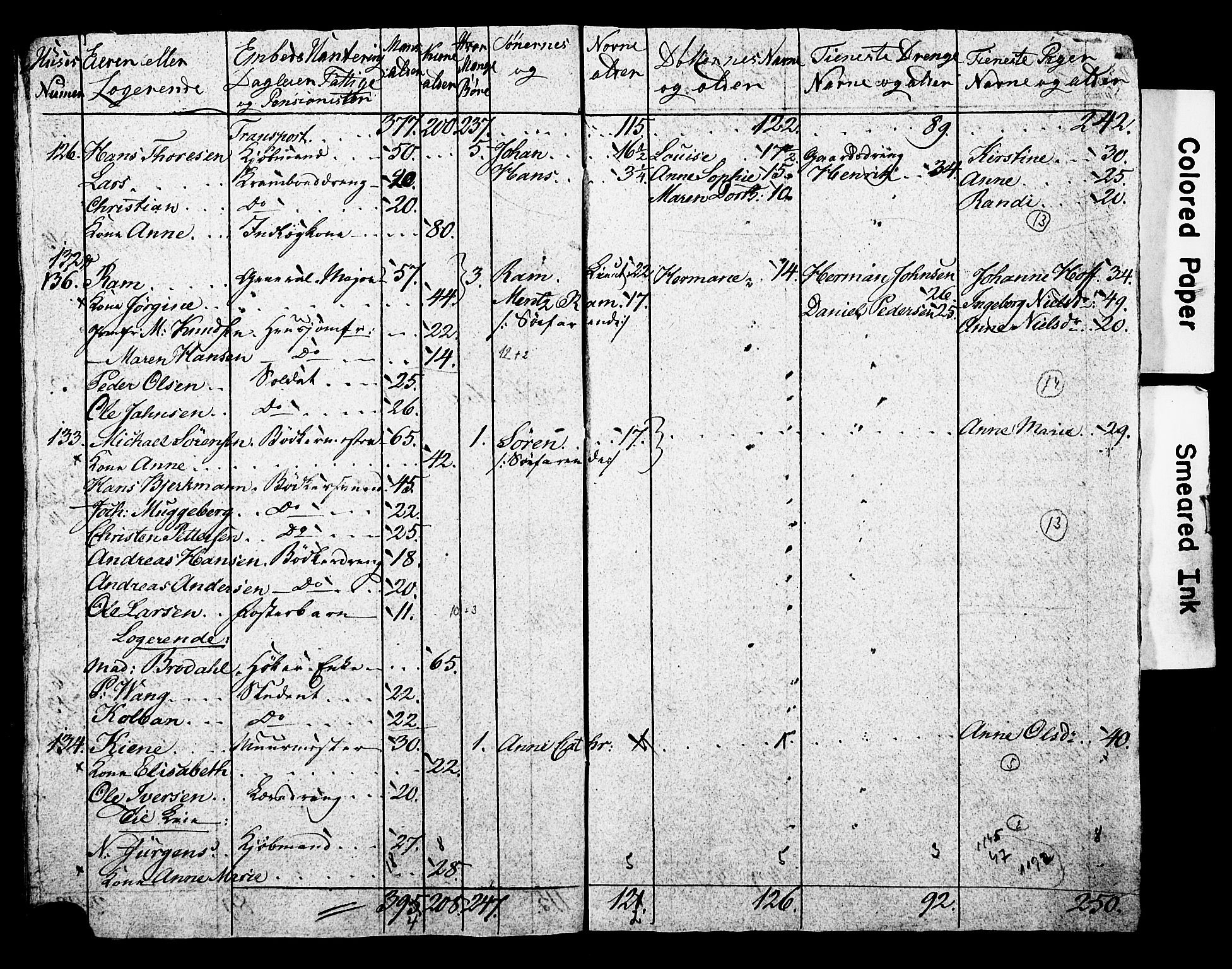 SAO, Census 1815 for Kristiania, 1815, p. 92