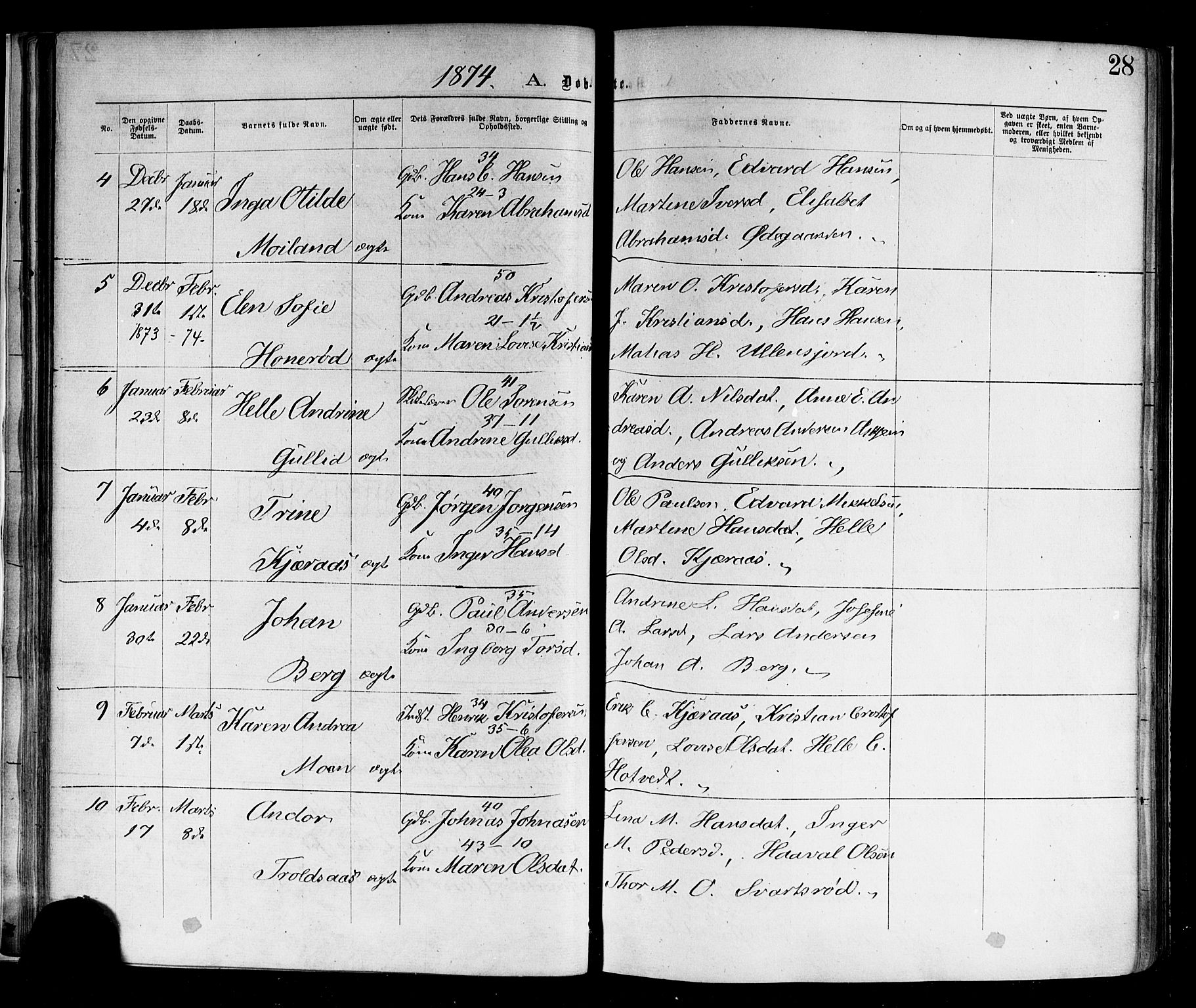 Andebu kirkebøker, AV/SAKO-A-336/F/Fa/L0006: Parish register (official) no. 6, 1871-1878, p. 28