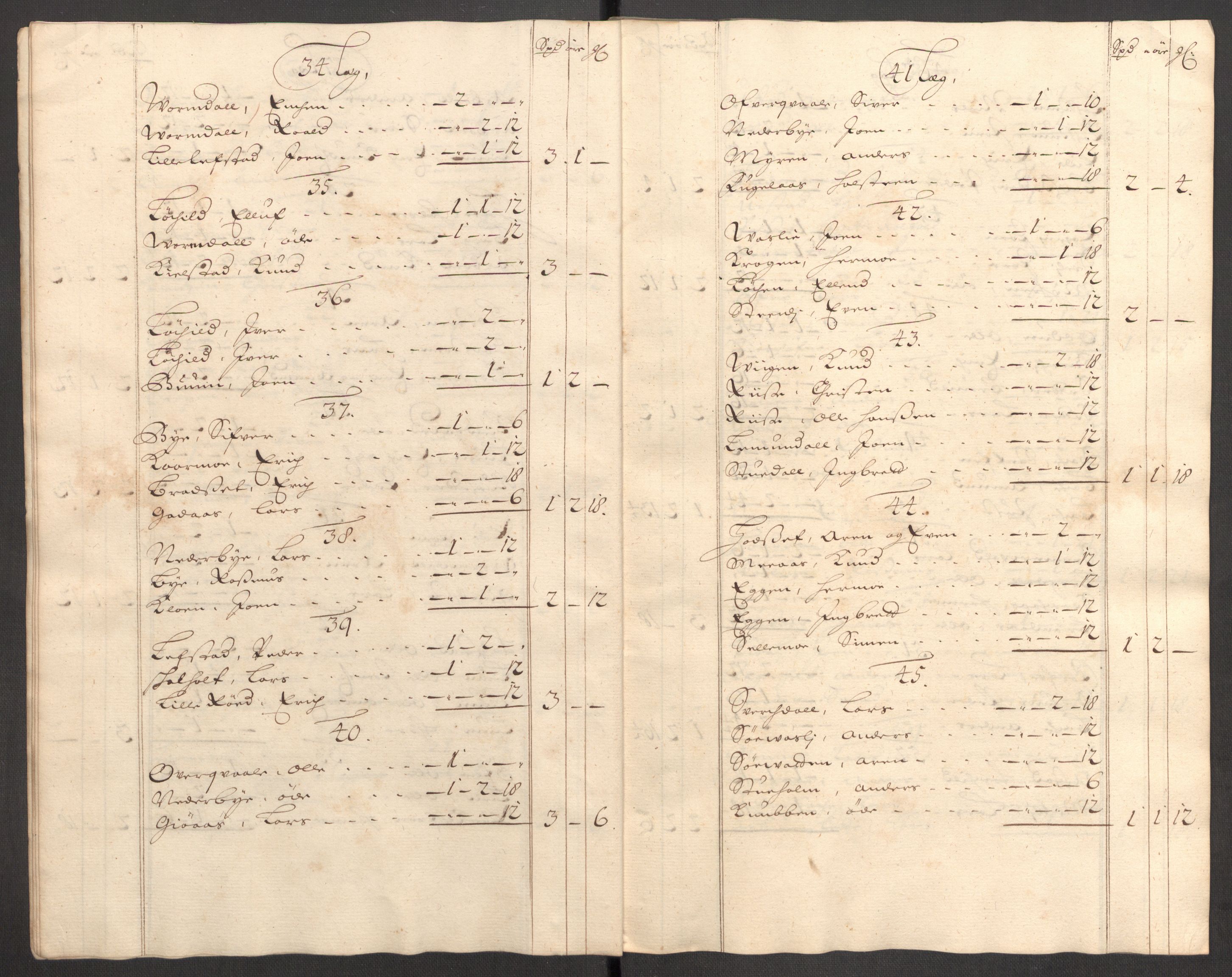 Rentekammeret inntil 1814, Reviderte regnskaper, Fogderegnskap, RA/EA-4092/R60/L3953: Fogderegnskap Orkdal og Gauldal, 1703, p. 85