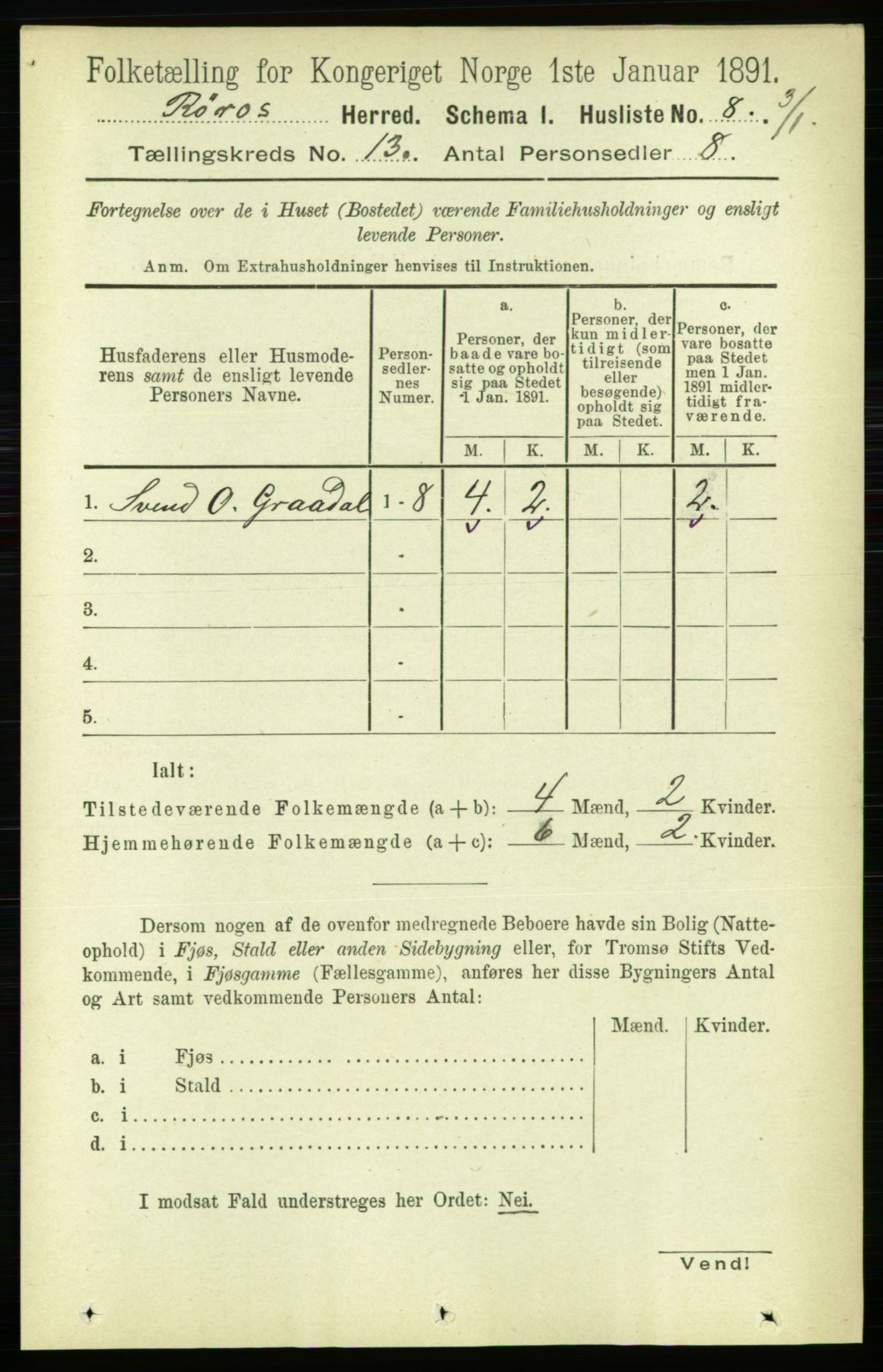 RA, 1891 census for 1640 Røros, 1891, p. 2516