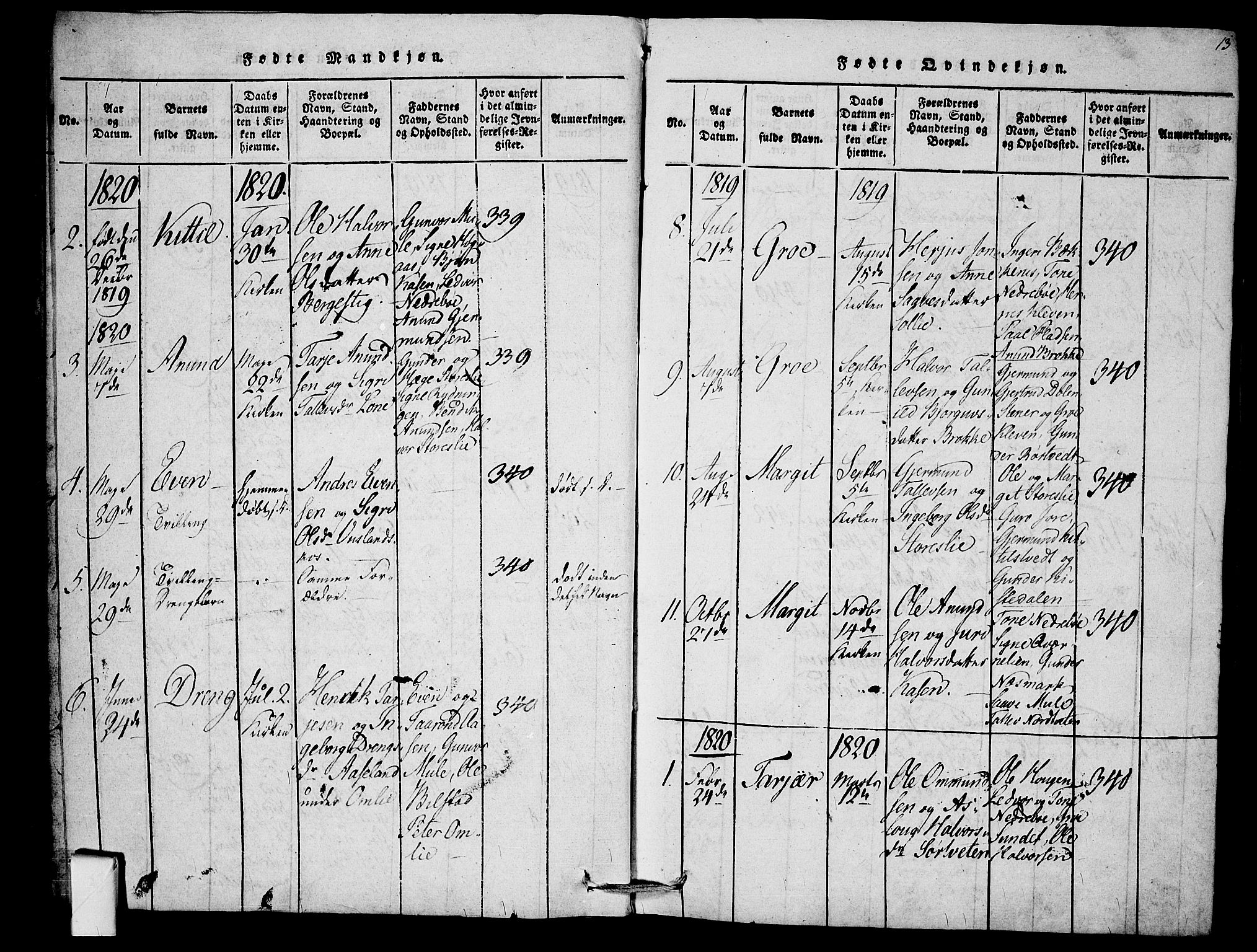 Mo kirkebøker, SAKO/A-286/F/Fb/L0001: Parish register (official) no. II 1, 1814-1844, p. 13