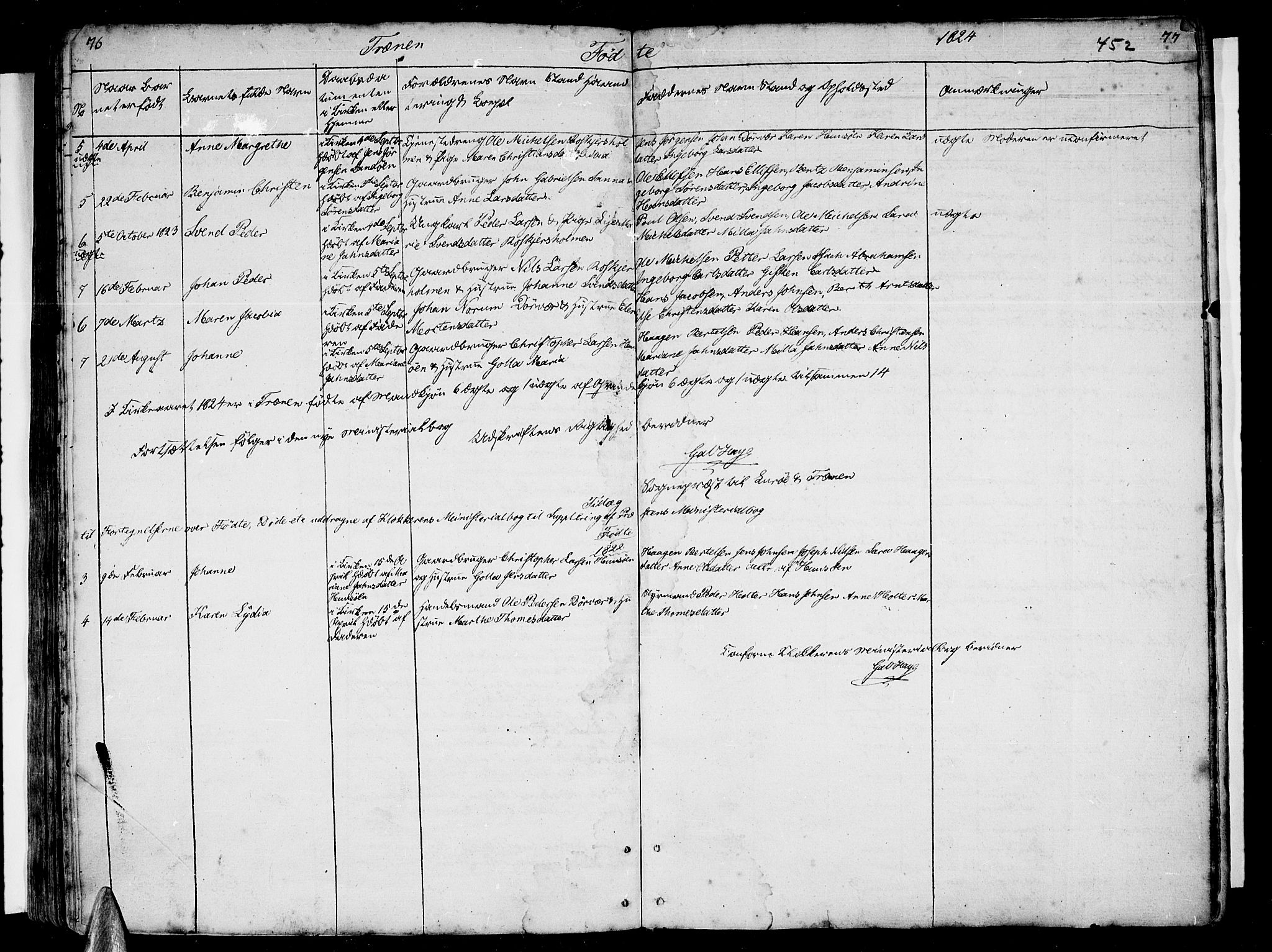 Ministerialprotokoller, klokkerbøker og fødselsregistre - Nordland, SAT/A-1459/839/L0563: Parish register (official) no. 839A01 /2, 1768-1824, p. 76-77