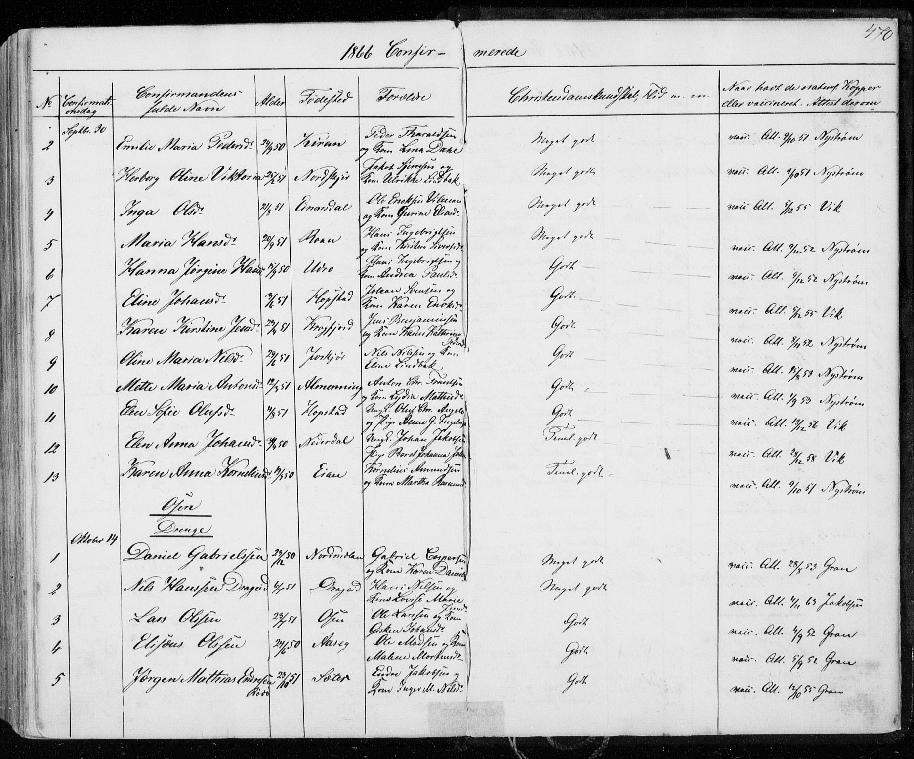 Ministerialprotokoller, klokkerbøker og fødselsregistre - Sør-Trøndelag, AV/SAT-A-1456/657/L0705: Parish register (official) no. 657A06, 1858-1867, p. 470