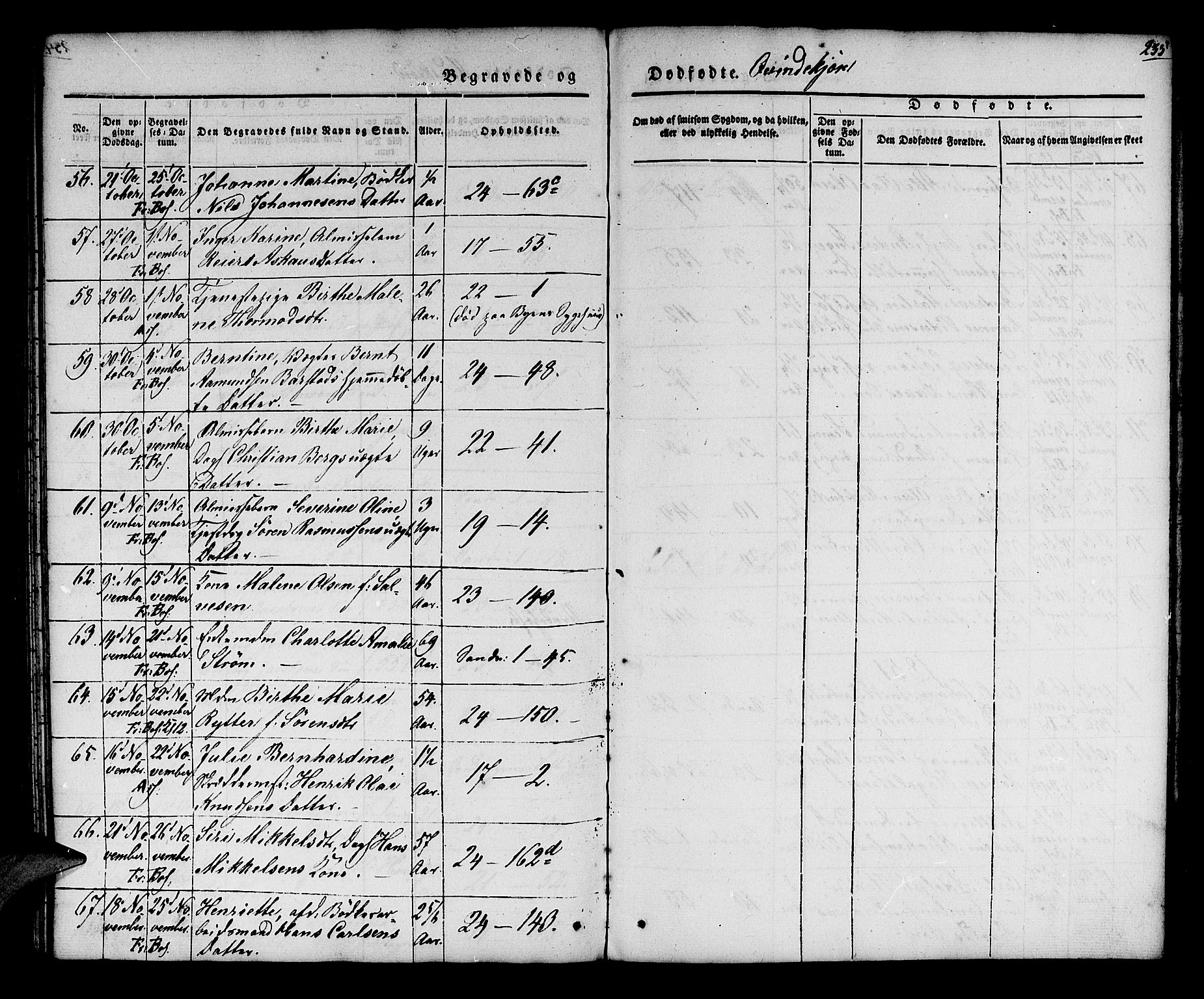 Korskirken sokneprestembete, AV/SAB-A-76101/H/Hab: Parish register (copy) no. E 1, 1837-1851, p. 235