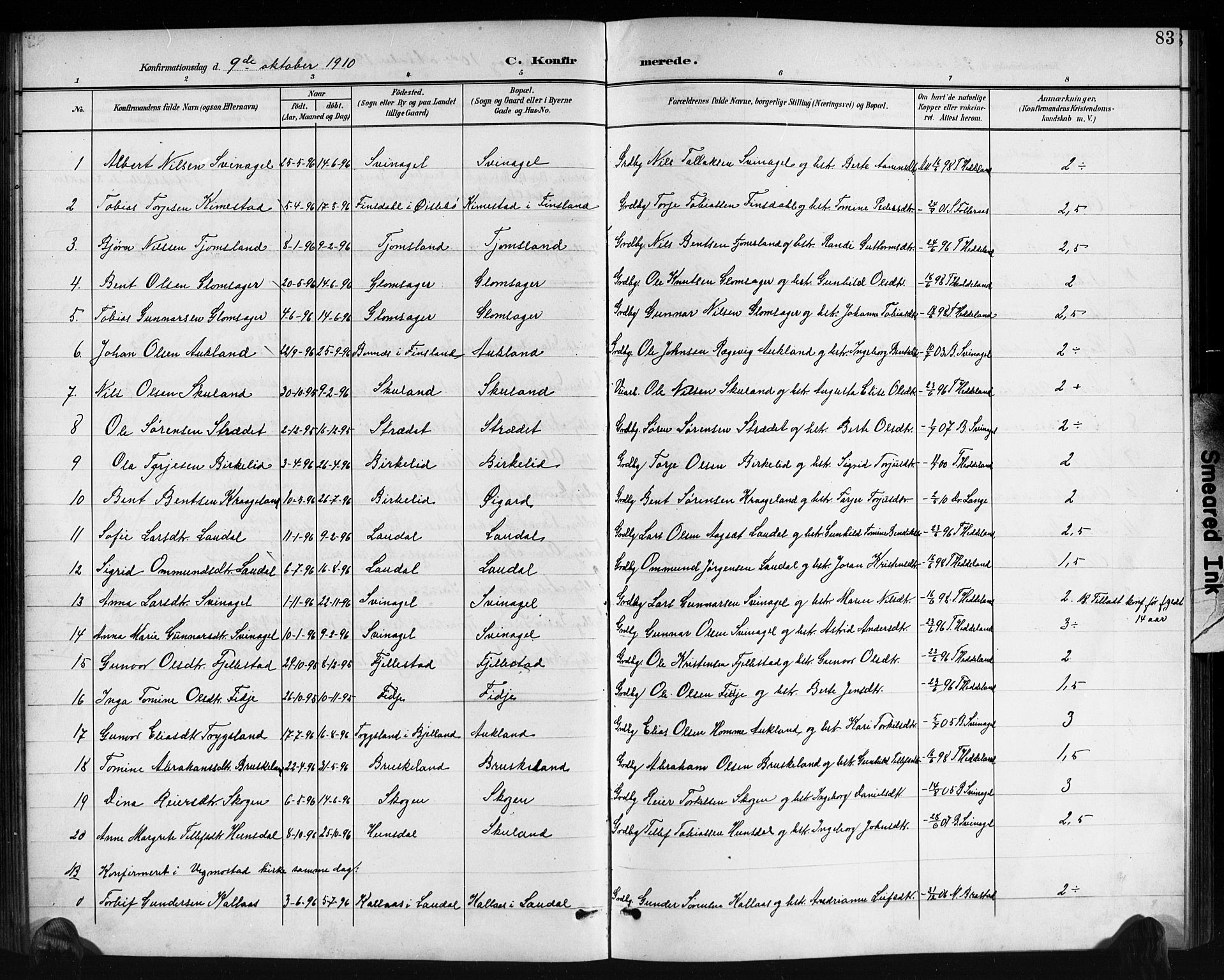 Holum sokneprestkontor, AV/SAK-1111-0022/F/Fb/Fbb/L0004: Parish register (copy) no. B 4, 1899-1920, p. 83