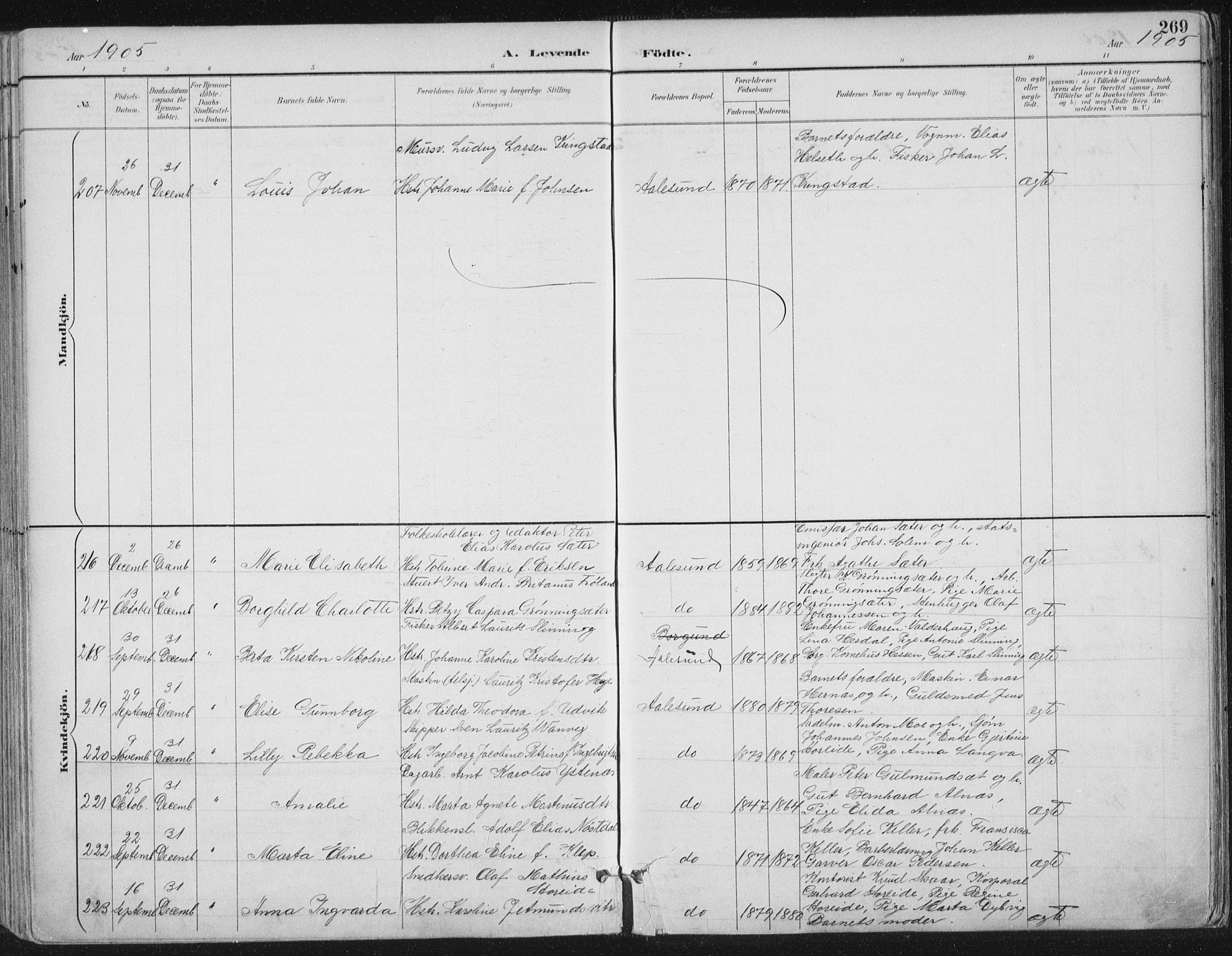 Ministerialprotokoller, klokkerbøker og fødselsregistre - Møre og Romsdal, SAT/A-1454/529/L0456: Parish register (official) no. 529A06, 1894-1906, p. 269