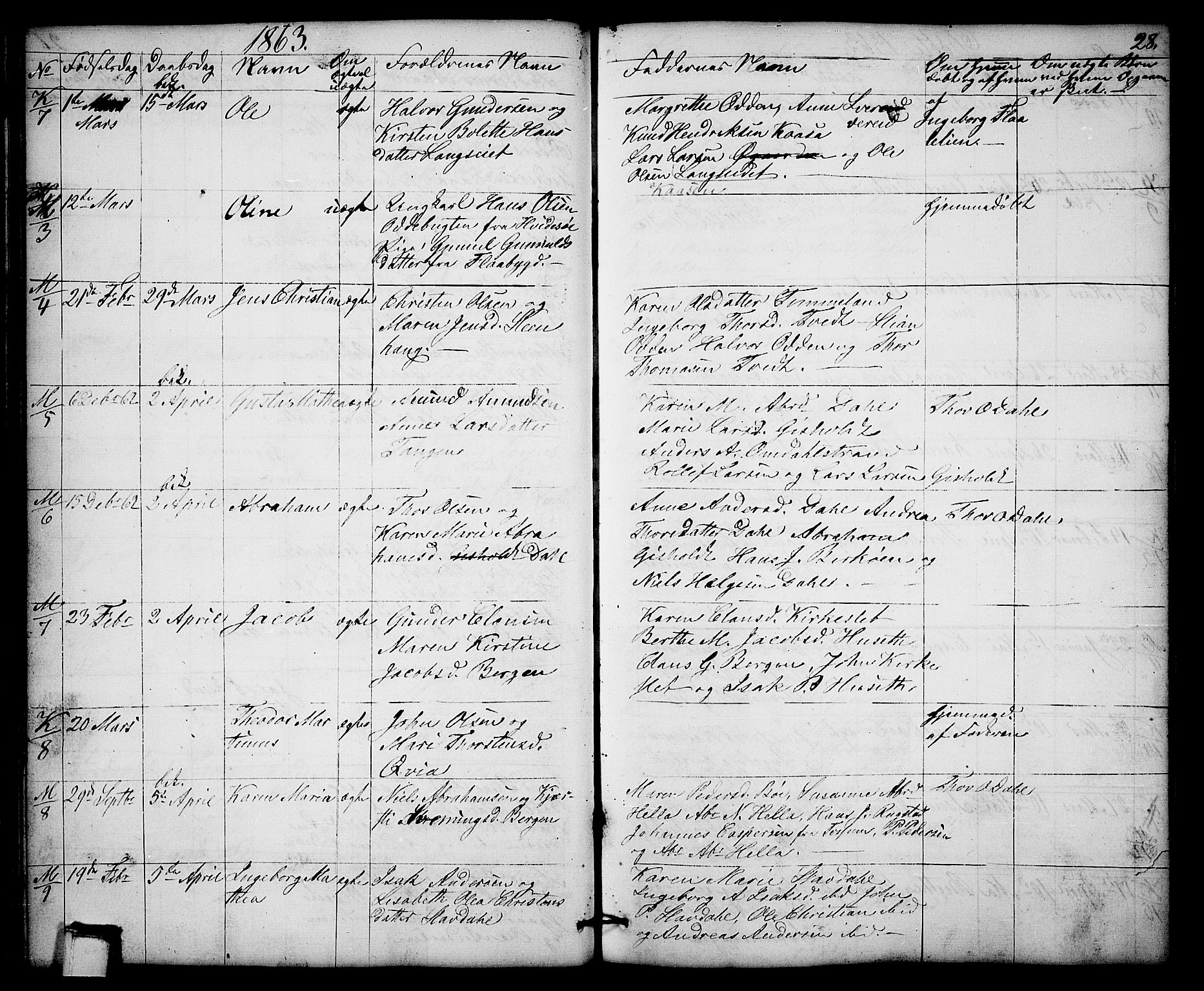 Solum kirkebøker, SAKO/A-306/G/Gb/L0002: Parish register (copy) no. II 2, 1859-1879, p. 28