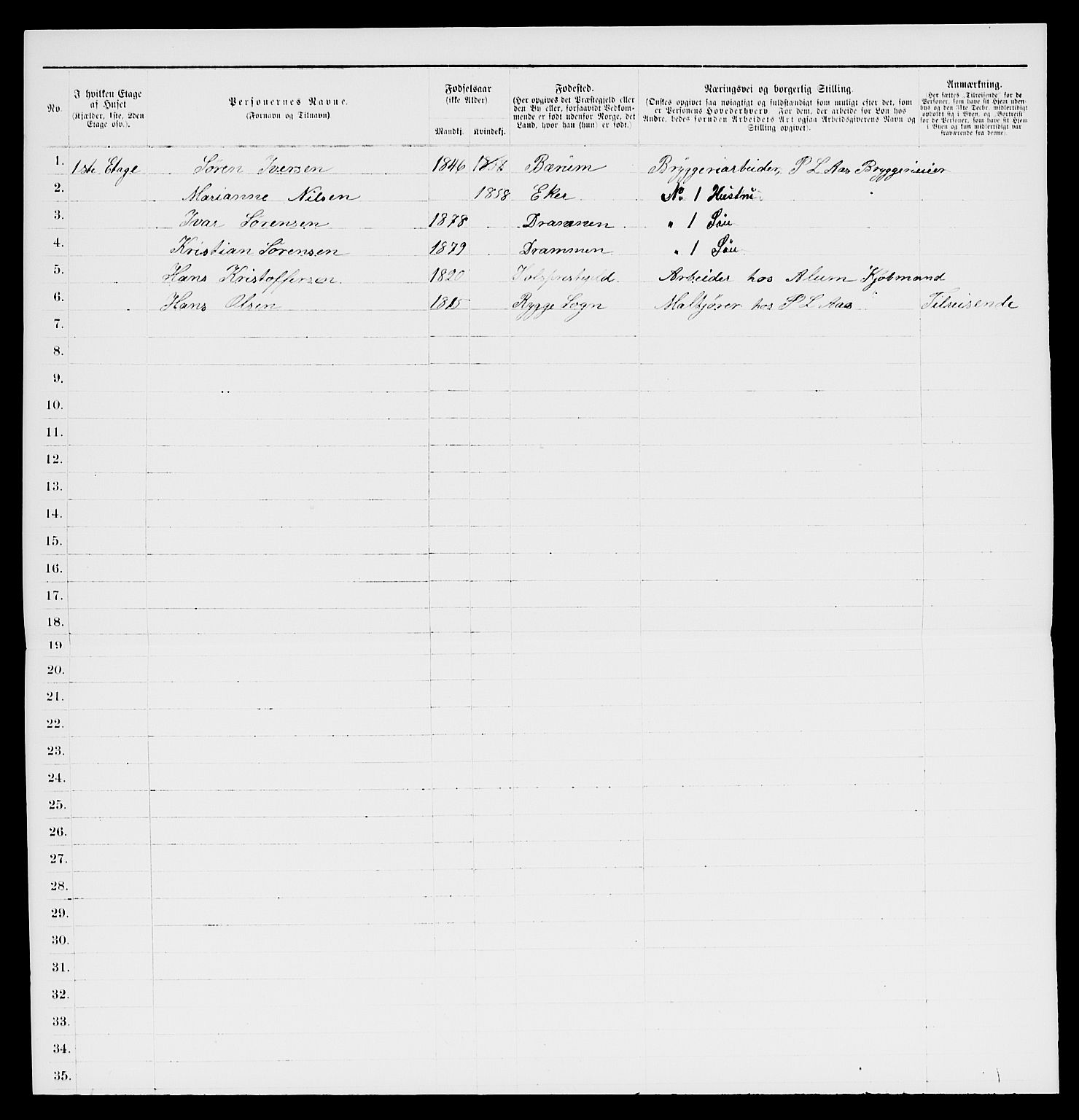 SAKO, 1885 census for 0602 Drammen, 1885, p. 1424